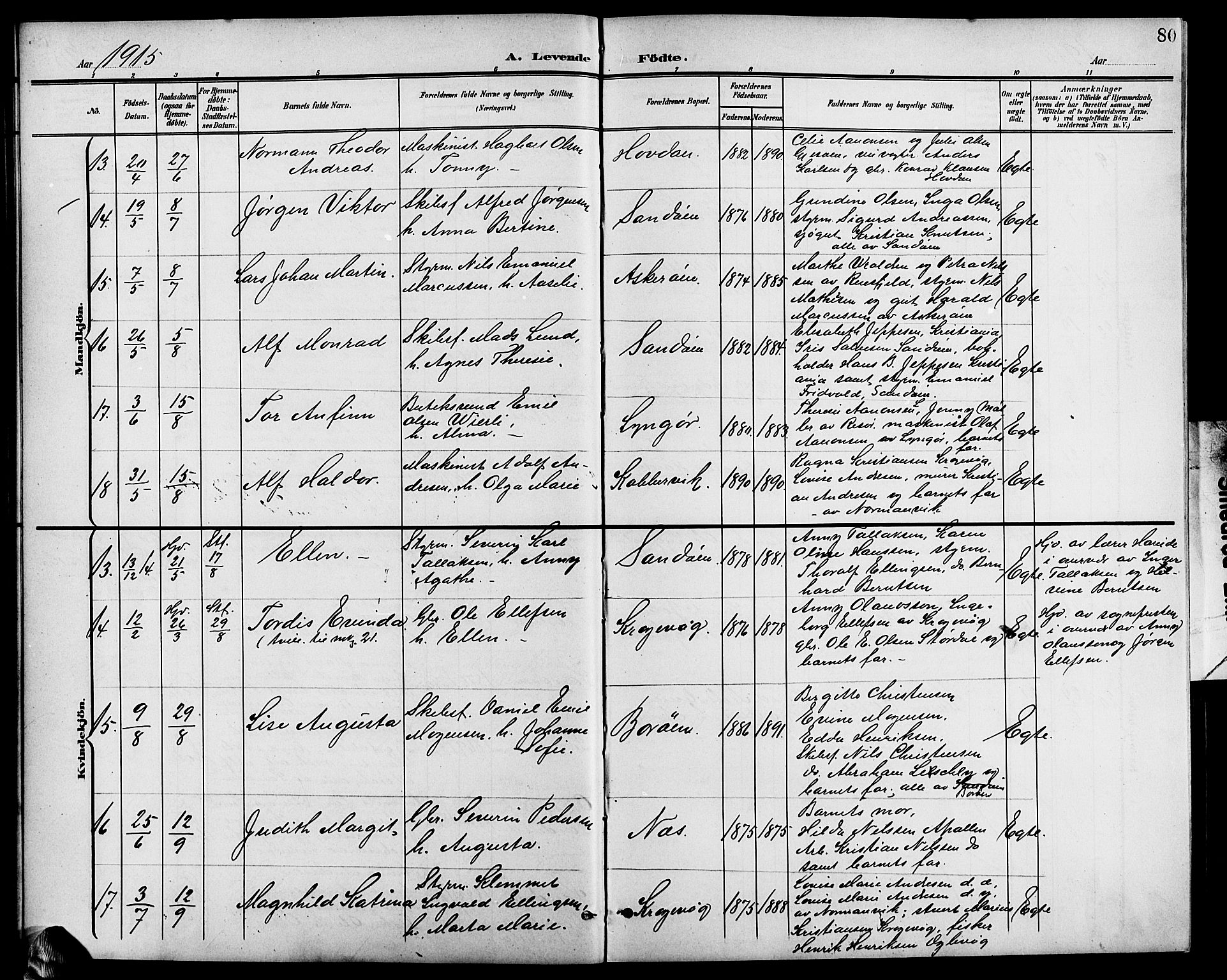 Dypvåg sokneprestkontor, AV/SAK-1111-0007/F/Fb/Fba/L0014: Parish register (copy) no. B 14, 1901-1922, p. 80