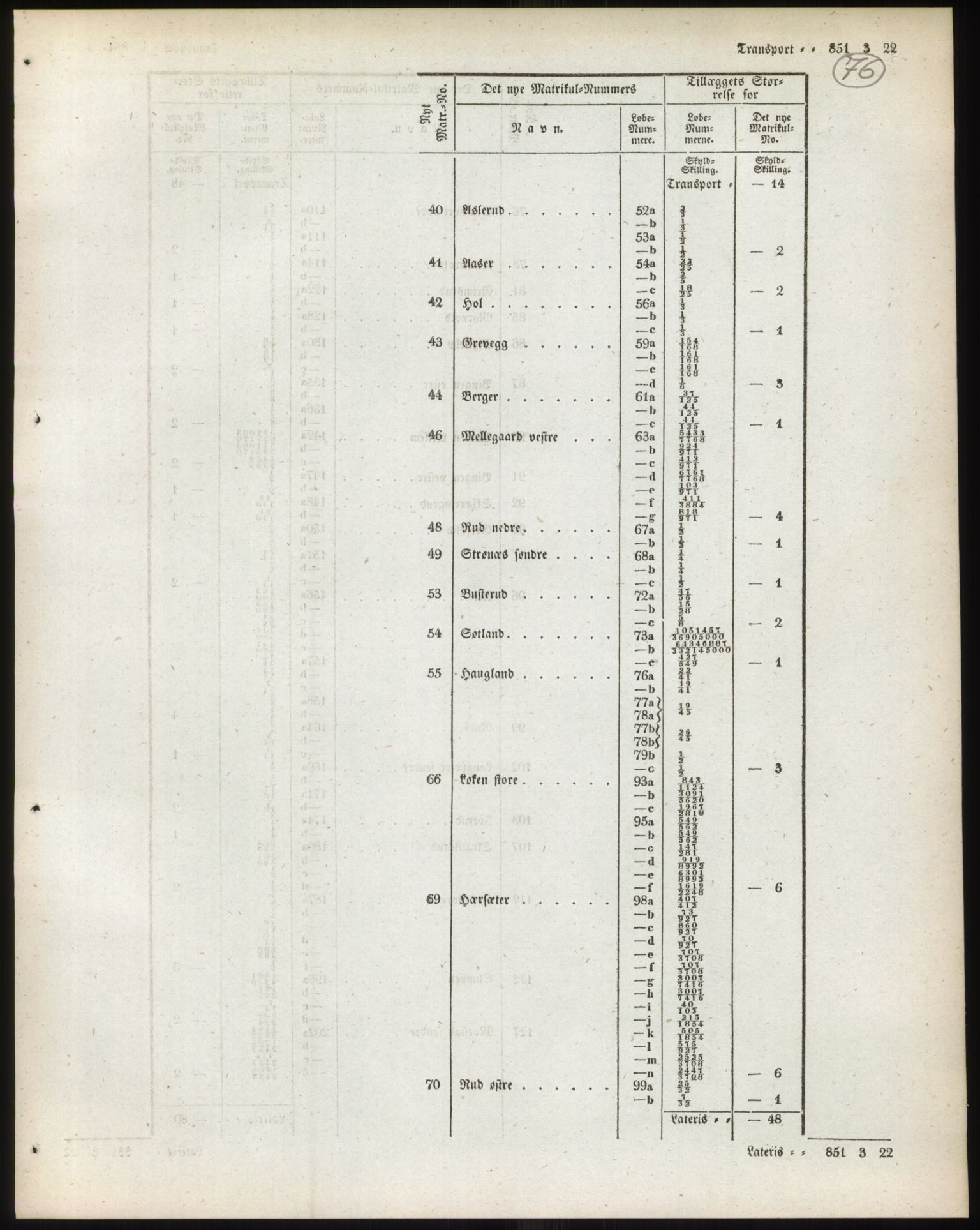 Andre publikasjoner, PUBL/PUBL-999/0002/0001: Bind 1 - Smålenenes amt, 1838, p. 131