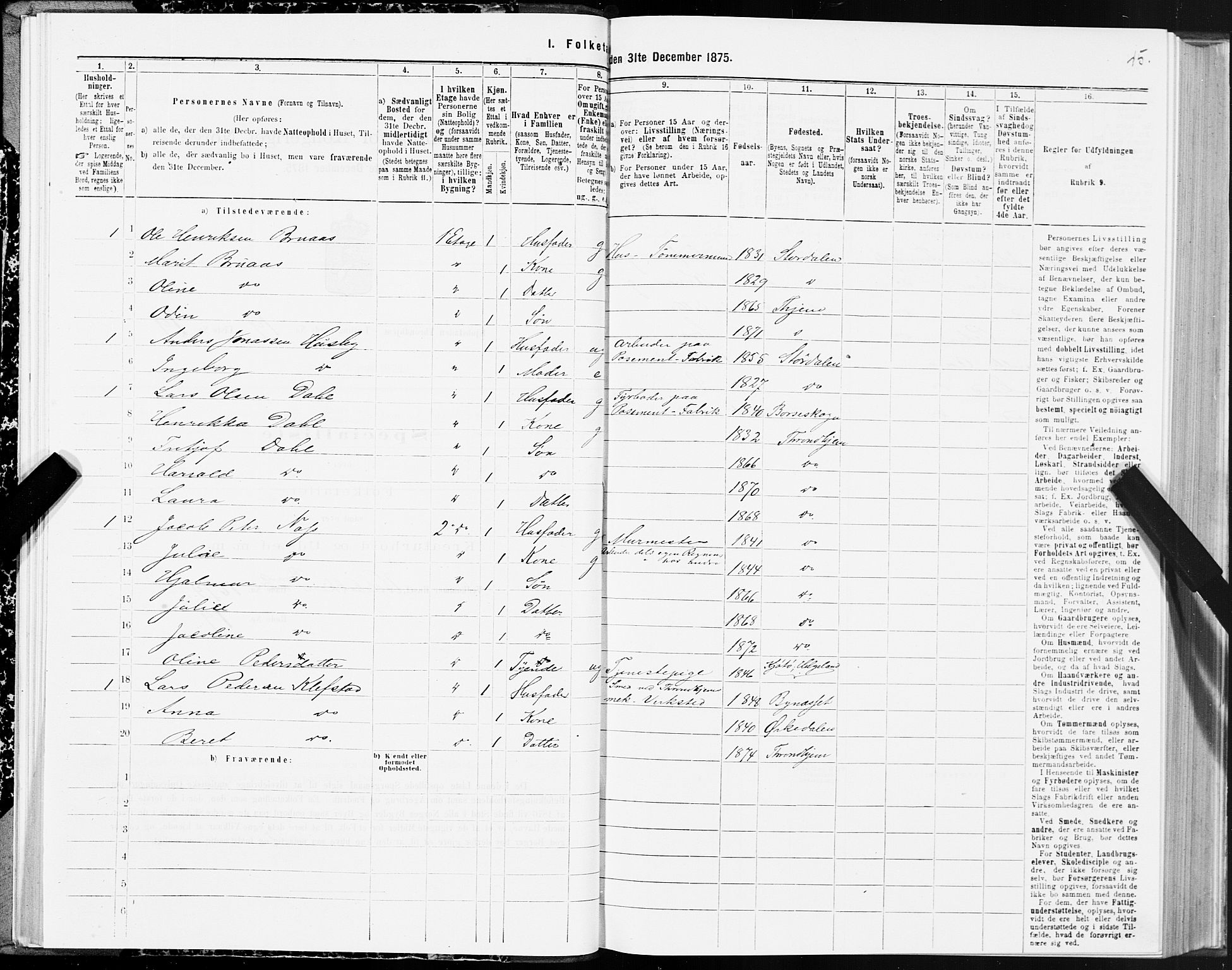 SAT, 1875 census for 1601 Trondheim, 1875, p. 10045