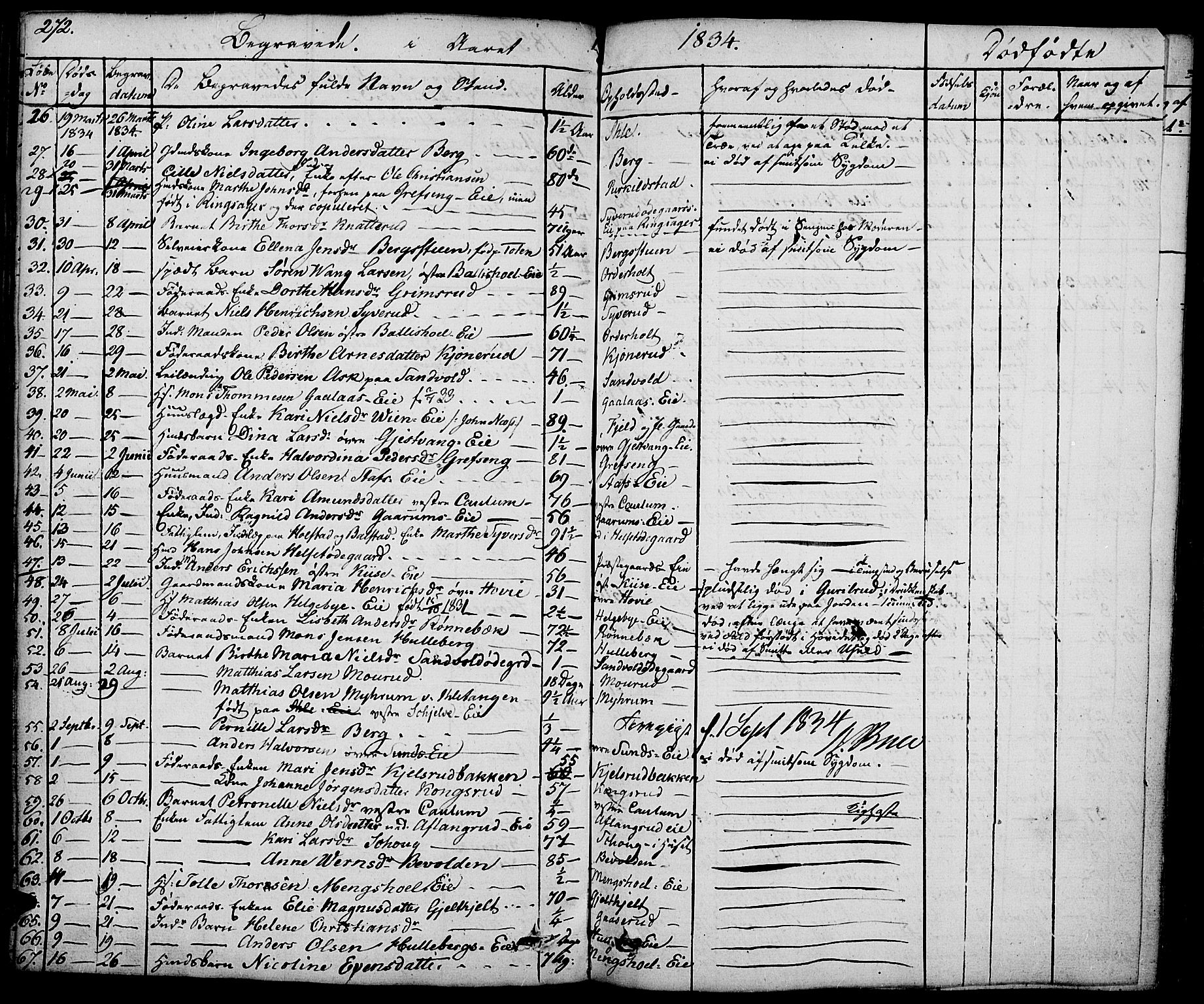 Nes prestekontor, Hedmark, SAH/PREST-020/K/Ka/L0003: Parish register (official) no. 3, 1827-1851, p. 272