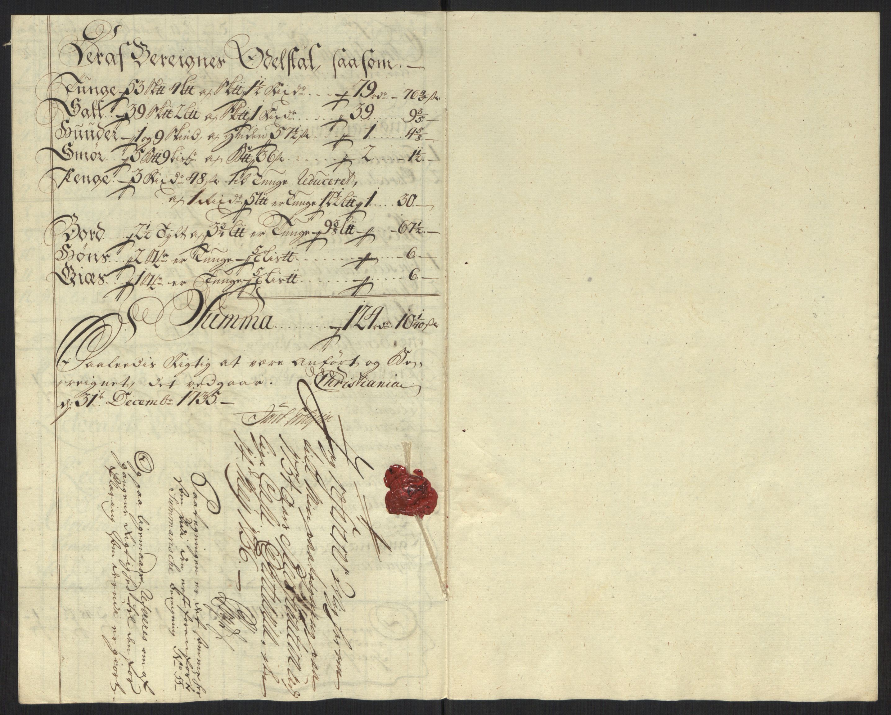 Rentekammeret inntil 1814, Reviderte regnskaper, Fogderegnskap, AV/RA-EA-4092/R10/L0474: Fogderegnskap Aker og Follo, 1735, p. 175