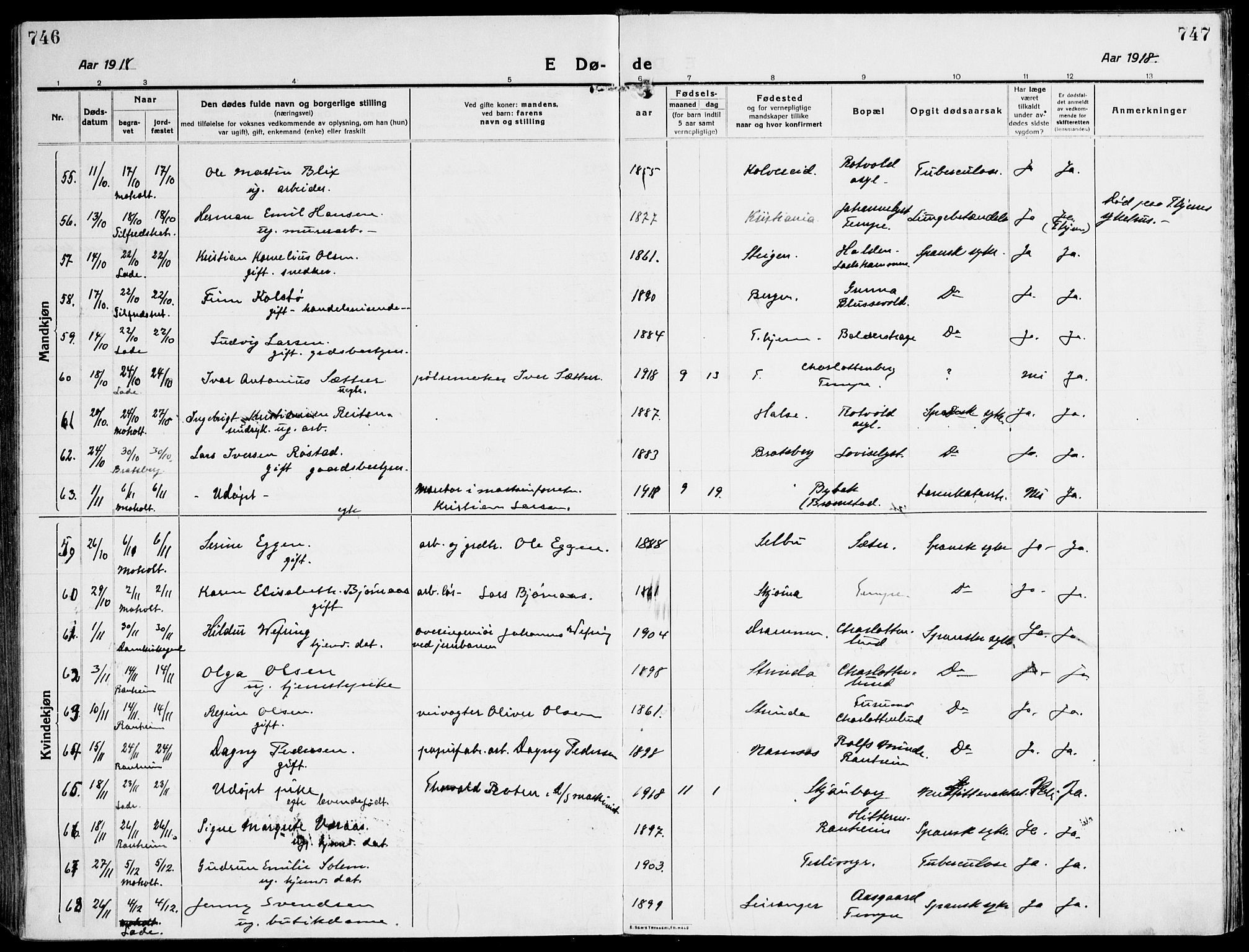 Ministerialprotokoller, klokkerbøker og fødselsregistre - Sør-Trøndelag, AV/SAT-A-1456/607/L0321: Parish register (official) no. 607A05, 1916-1935, p. 746-747