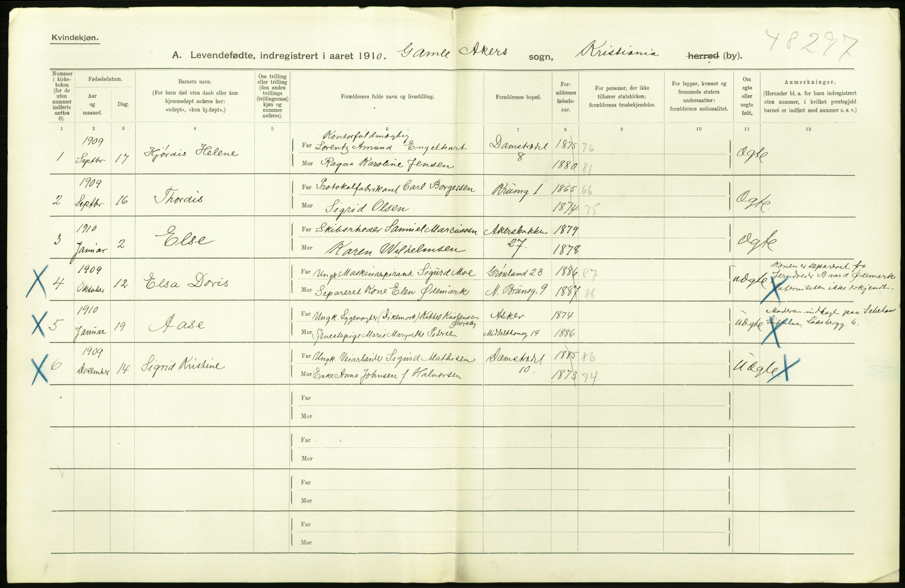 Statistisk sentralbyrå, Sosiodemografiske emner, Befolkning, RA/S-2228/D/Df/Dfa/Dfah/L0007: Kristiania: Levendefødte kvinner., 1910, p. 100