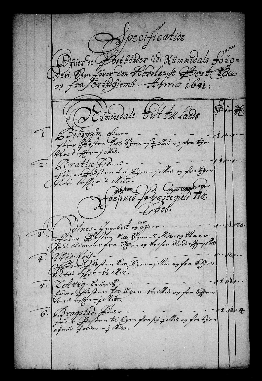 Rentekammeret inntil 1814, Reviderte regnskaper, Stiftamtstueregnskaper, Trondheim stiftamt og Nordland amt, AV/RA-EA-6044/R/Rf/L0064: Trondheim stiftamt, 1681