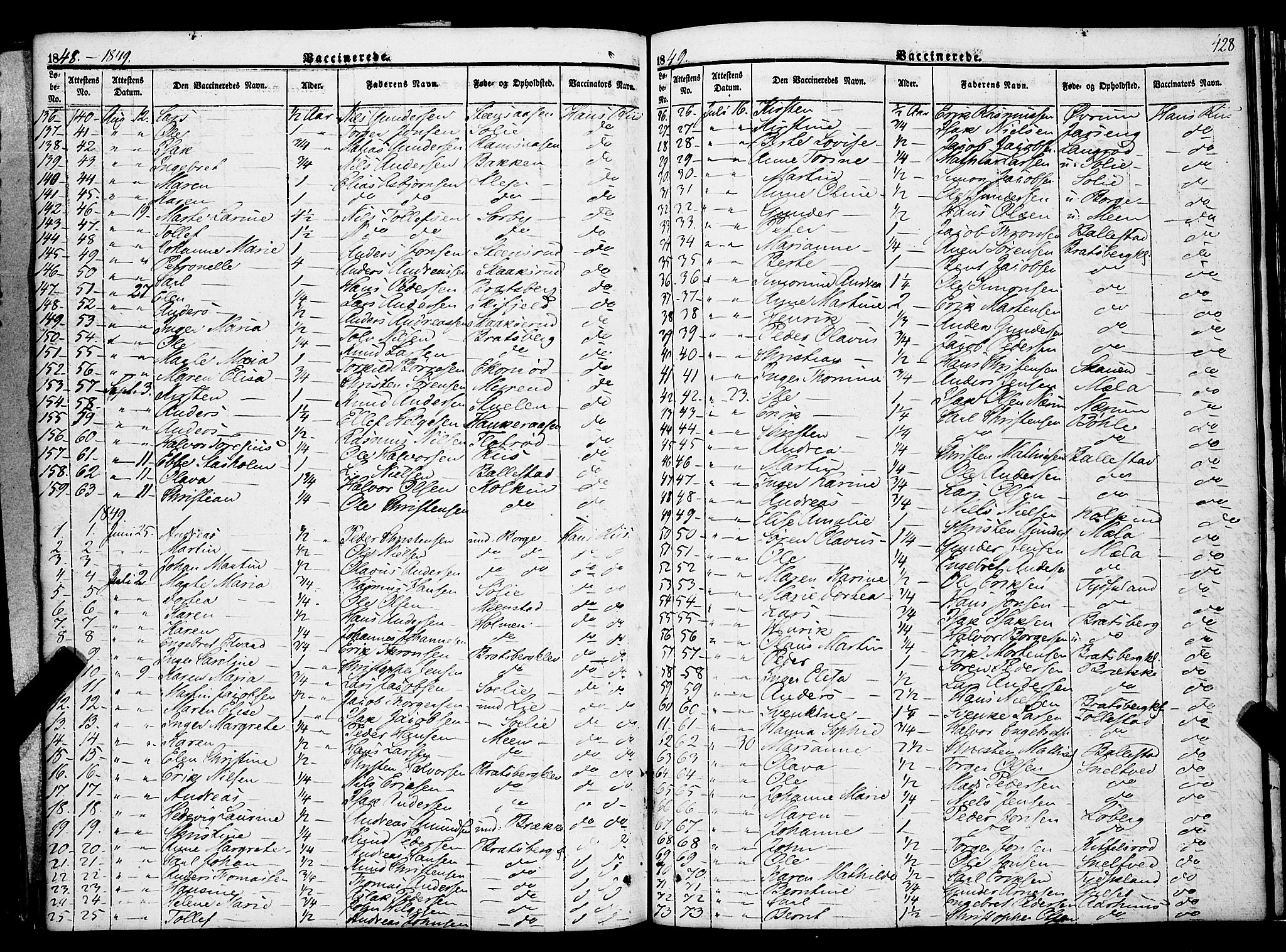 Gjerpen kirkebøker, SAKO/A-265/F/Fa/L0007b: Parish register (official) no. I 7B, 1834-1857, p. 428