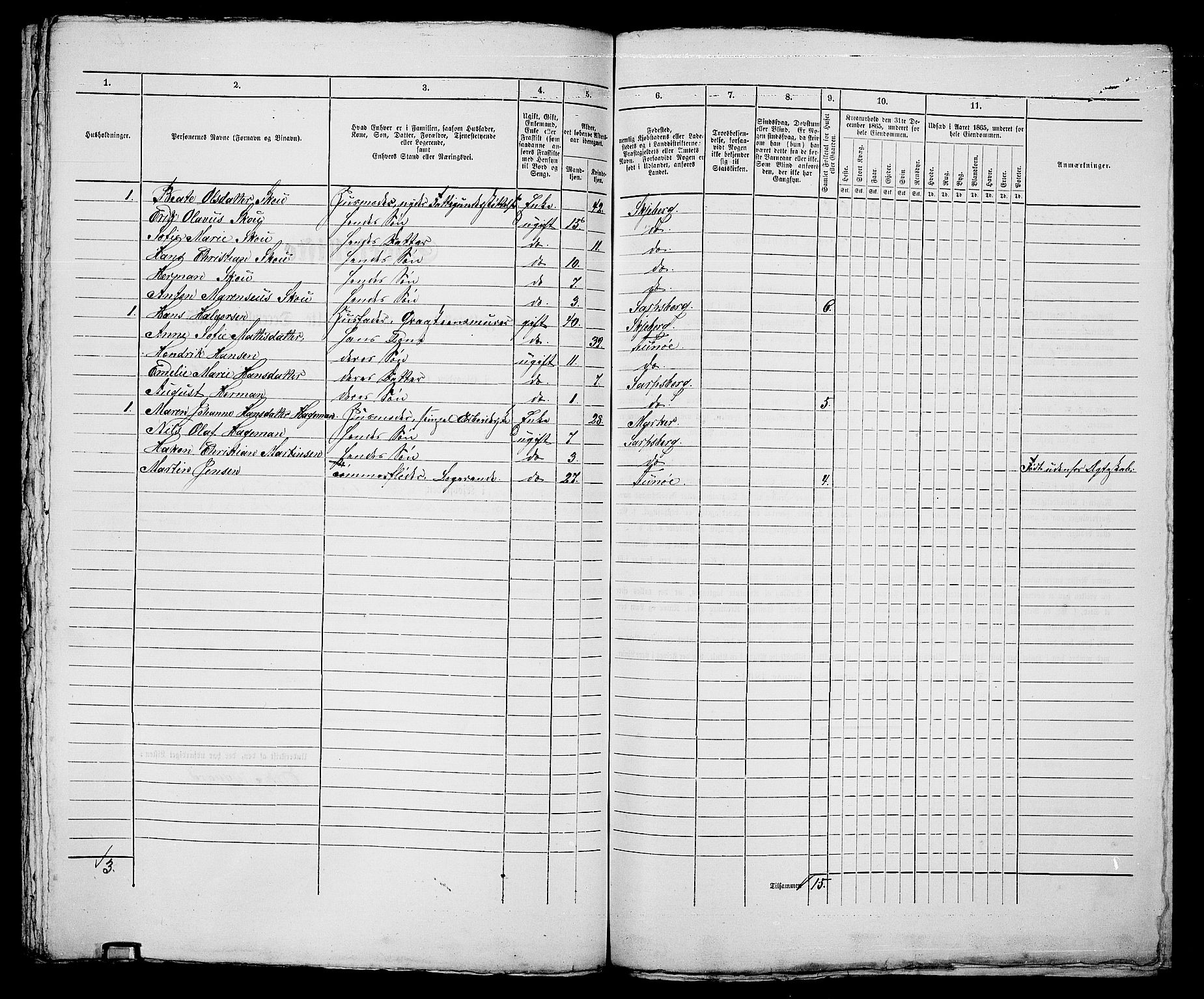 RA, 1865 census for Sarpsborg, 1865, p. 476