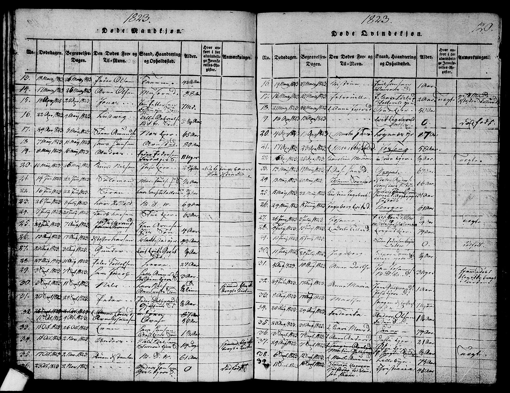 Asker prestekontor Kirkebøker, SAO/A-10256a/G/Ga/L0001: Parish register (copy) no. I 1, 1814-1830, p. 120