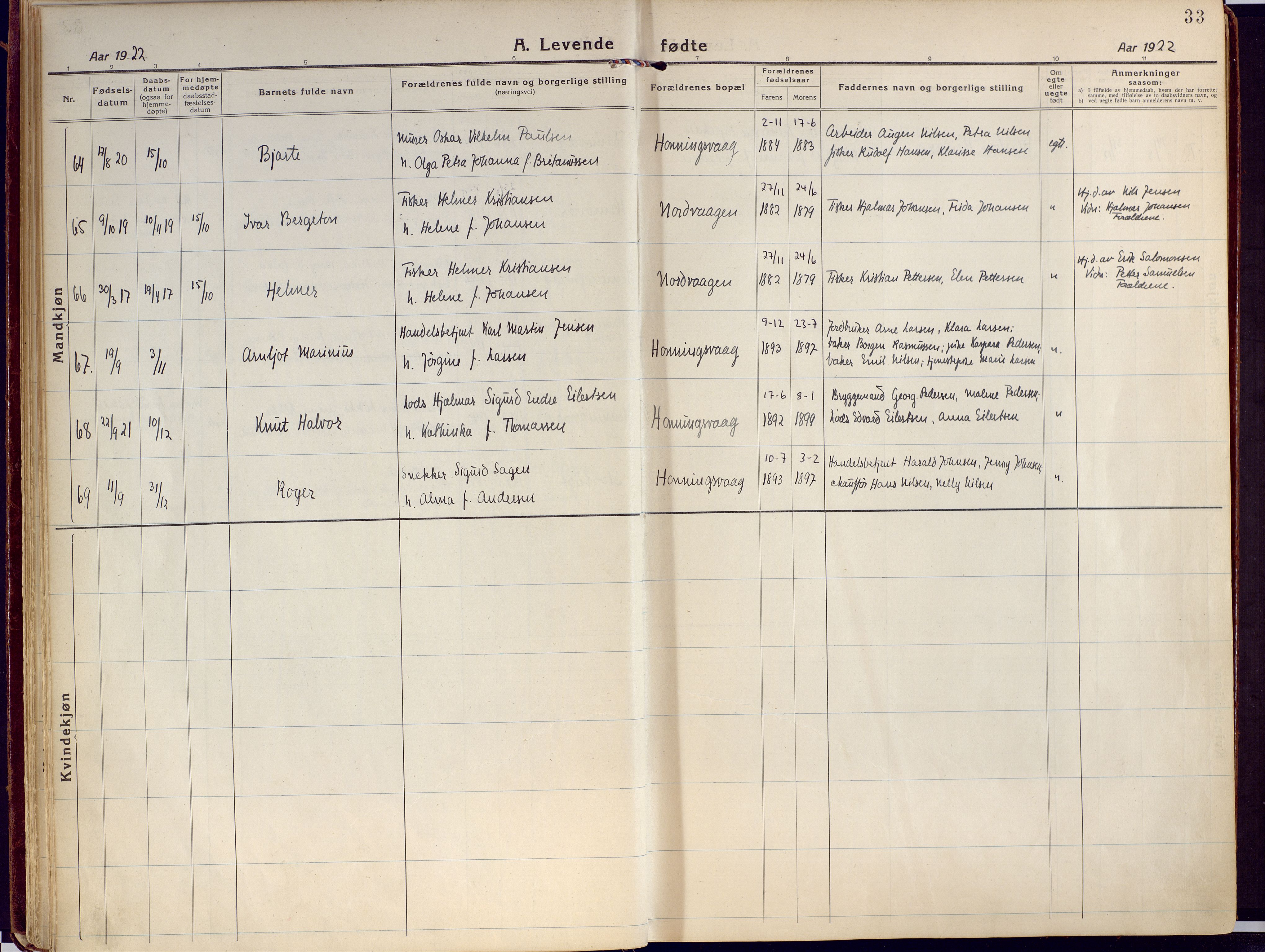 Kjelvik/Nordkapp sokneprestkontor, AV/SATØ-S-1350/H/Ha/L0002kirke: Parish register (official) no. 2, 1920-1929, p. 33