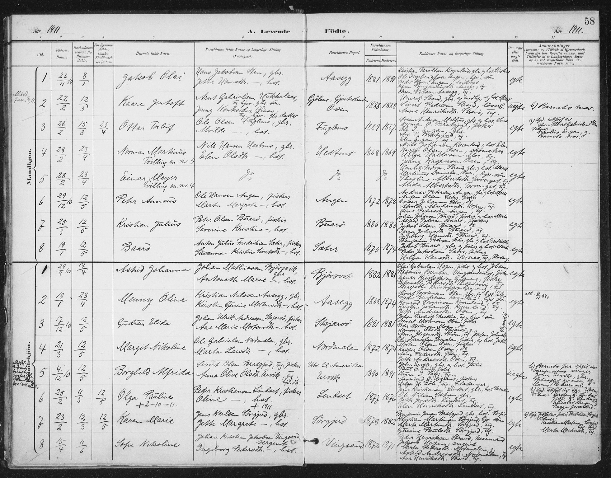 Ministerialprotokoller, klokkerbøker og fødselsregistre - Sør-Trøndelag, SAT/A-1456/658/L0723: Parish register (official) no. 658A02, 1897-1912, p. 58