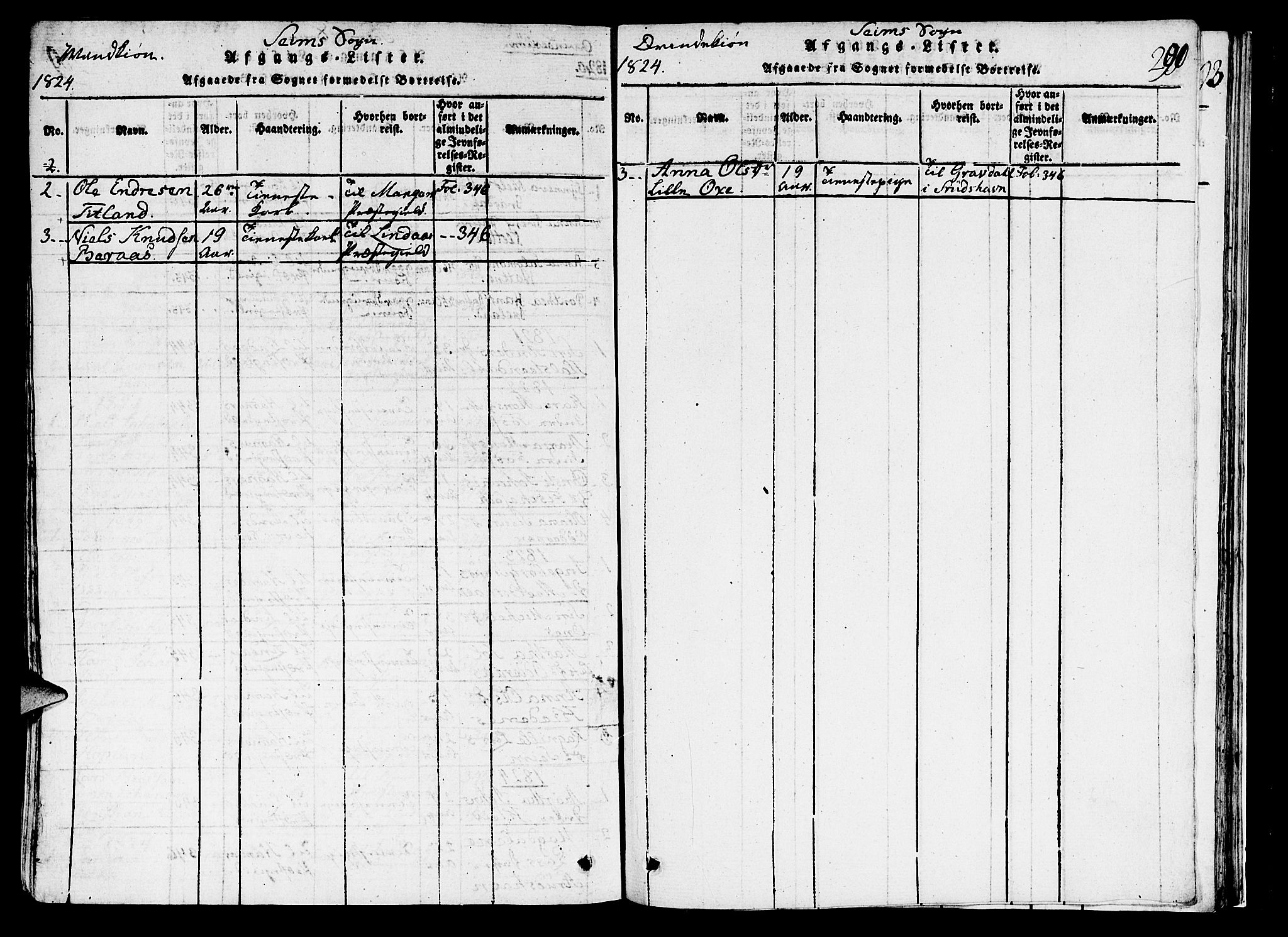 Hosanger sokneprestembete, AV/SAB-A-75801/H/Haa: Parish register (official) no. A 5, 1815-1824, p. 290