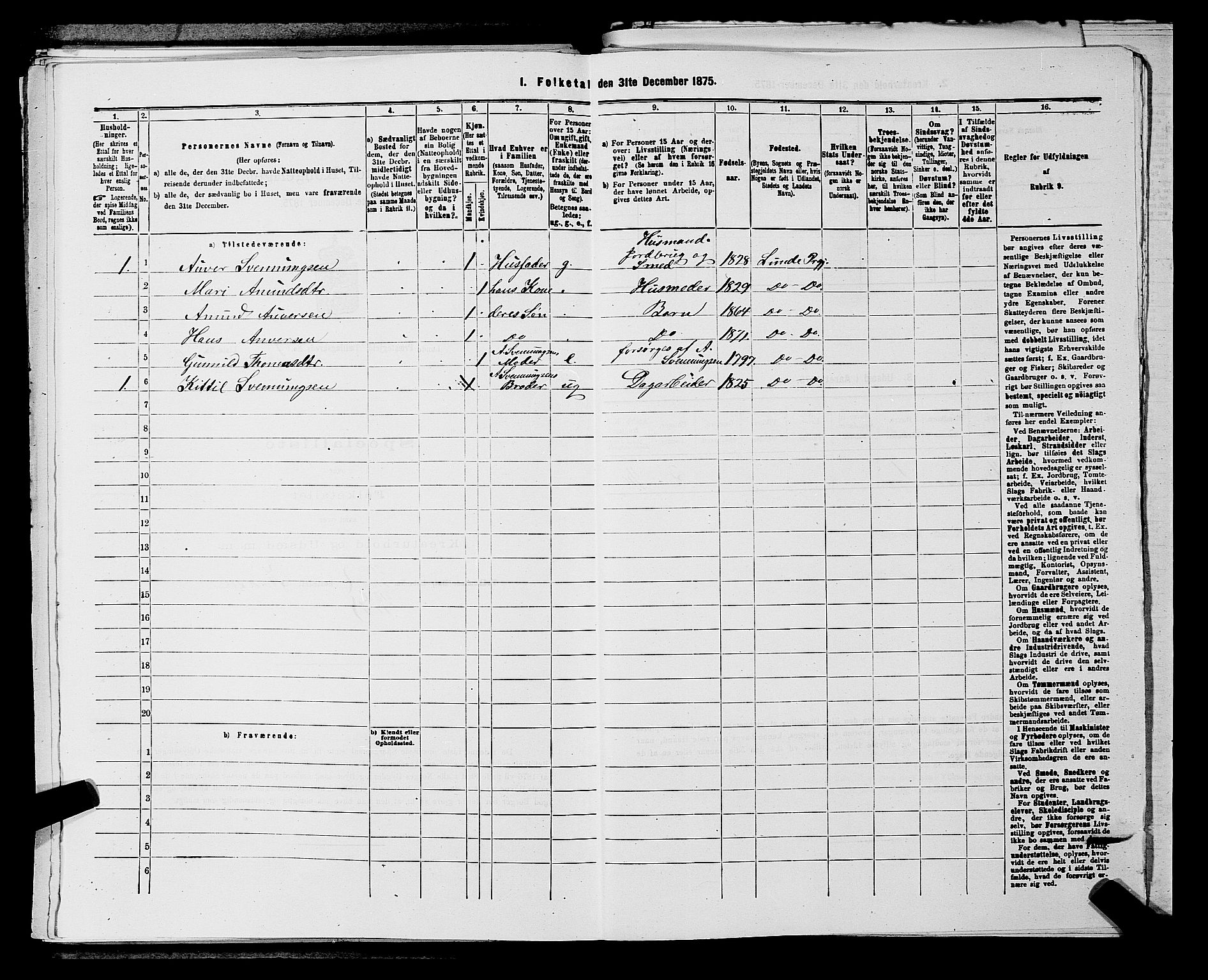 SAKO, 1875 census for 0820P Lunde, 1875, p. 142