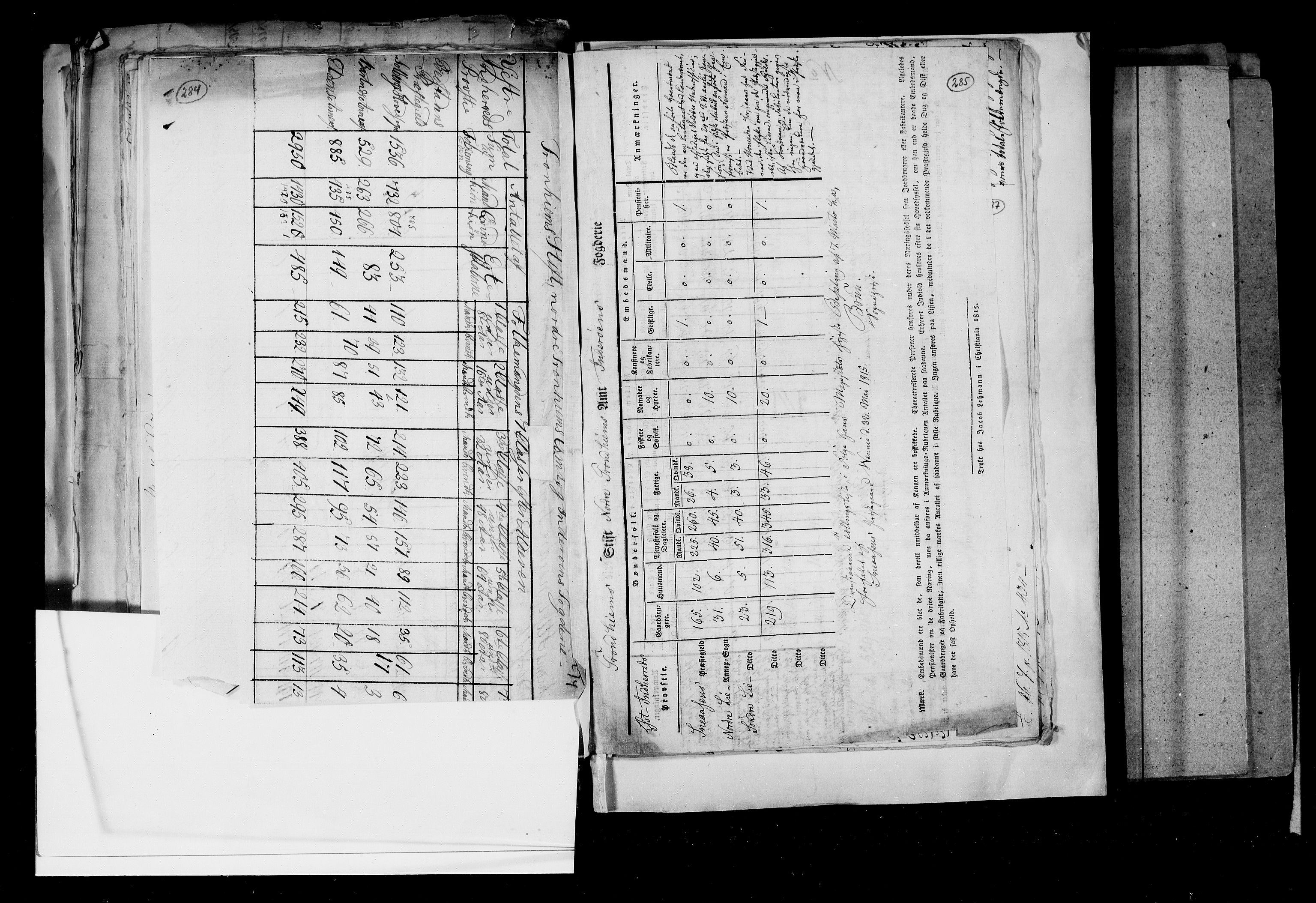 RA, Census 1815, vol. 2: Bergen stift and Trondheim stift, 1815, p. 181