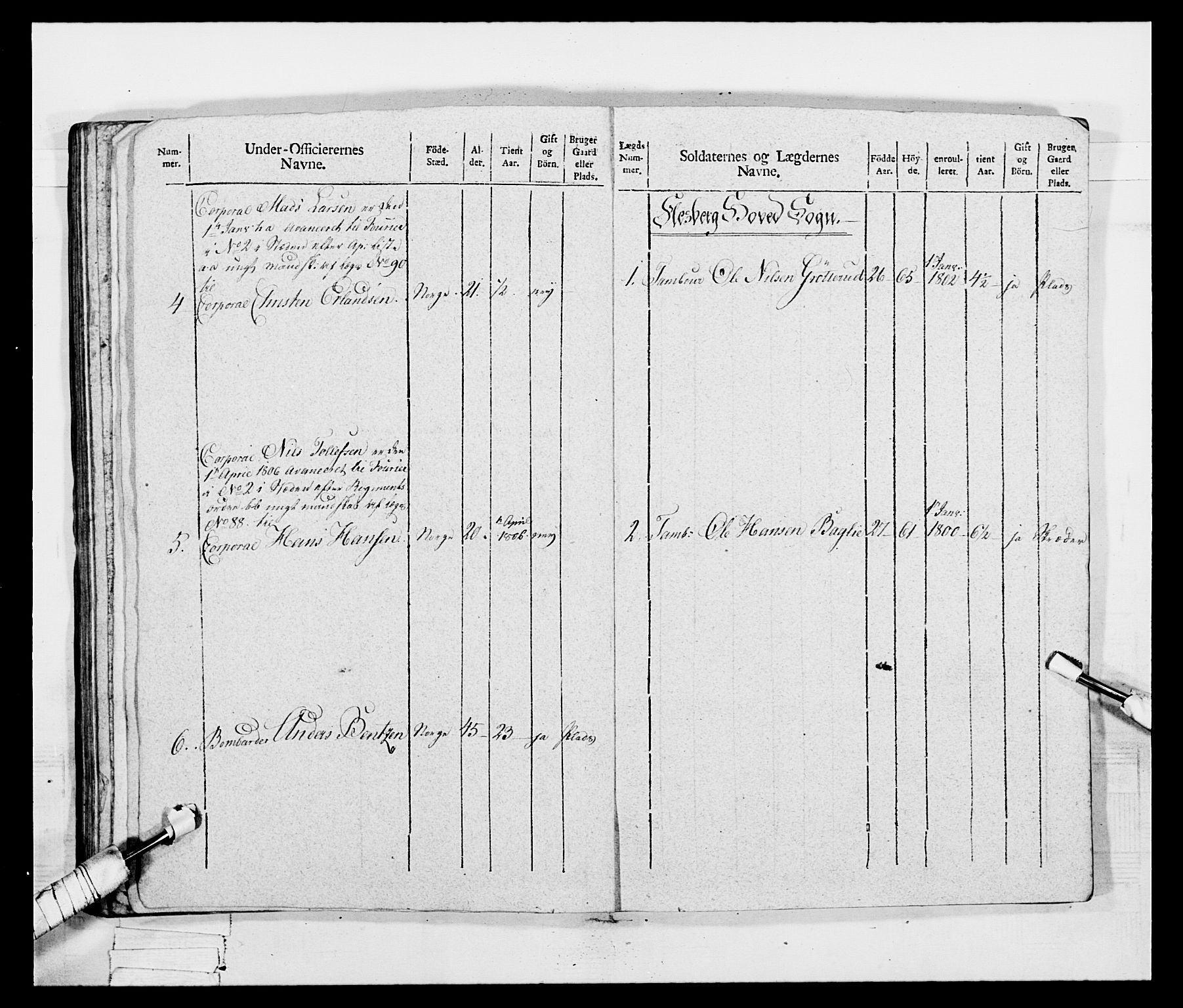 Generalitets- og kommissariatskollegiet, Det kongelige norske kommissariatskollegium, AV/RA-EA-5420/E/Eh/L0047: 2. Akershusiske nasjonale infanteriregiment, 1791-1810, p. 358