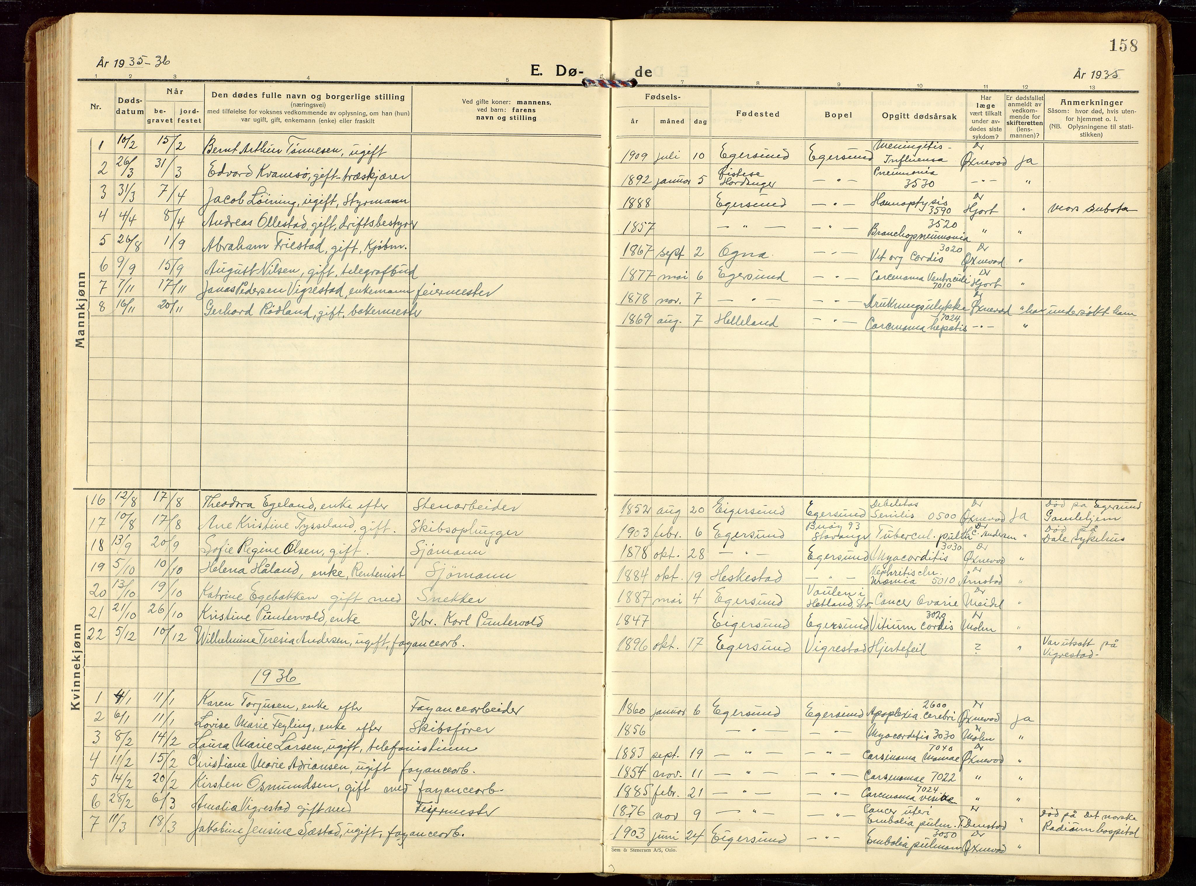 Eigersund sokneprestkontor, SAST/A-101807/S09/L0014: Parish register (copy) no. B 14, 1931-1949, p. 158