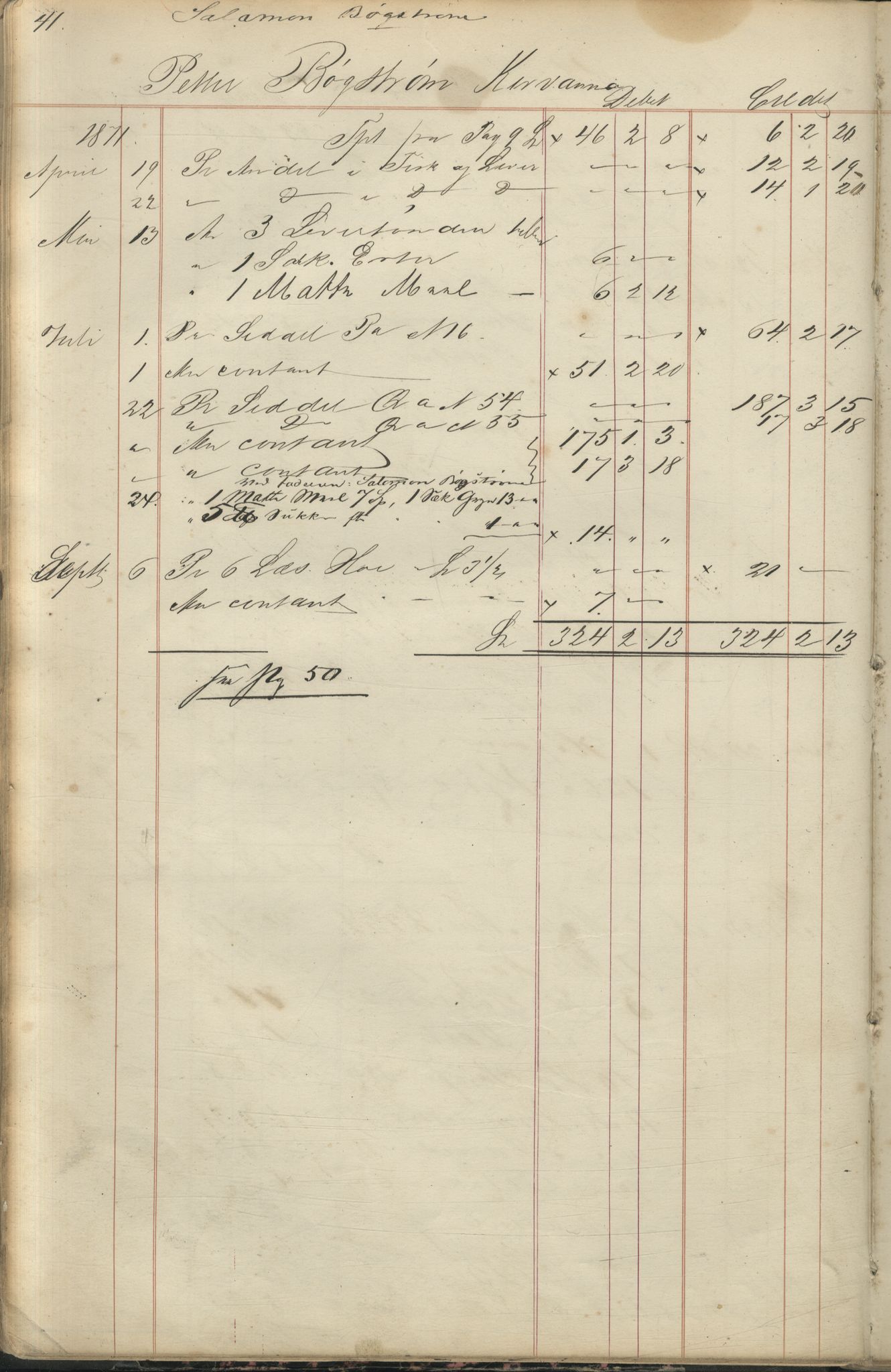 Brodtkorb handel A/S, VAMU/A-0001/F/Fc/L0001/0001: Konto for kvener og nordmenn på Kolahalvøya  / Conto for Kvæner og Nordmænd paa Russefinmarken No 1, 1868-1894, p. 41