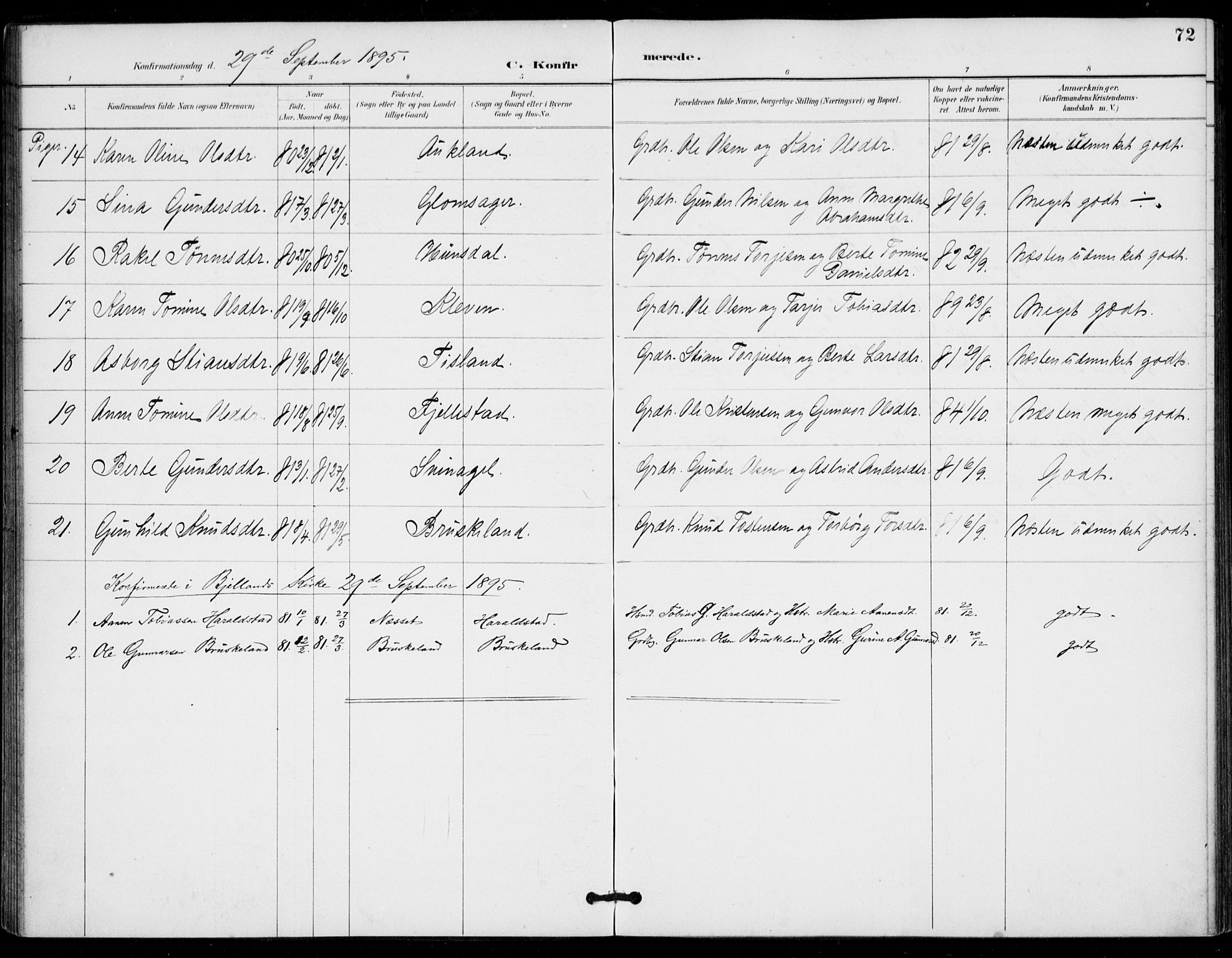 Holum sokneprestkontor, AV/SAK-1111-0022/F/Fa/Fab/L0007: Parish register (official) no. A 7, 1887-1912, p. 72