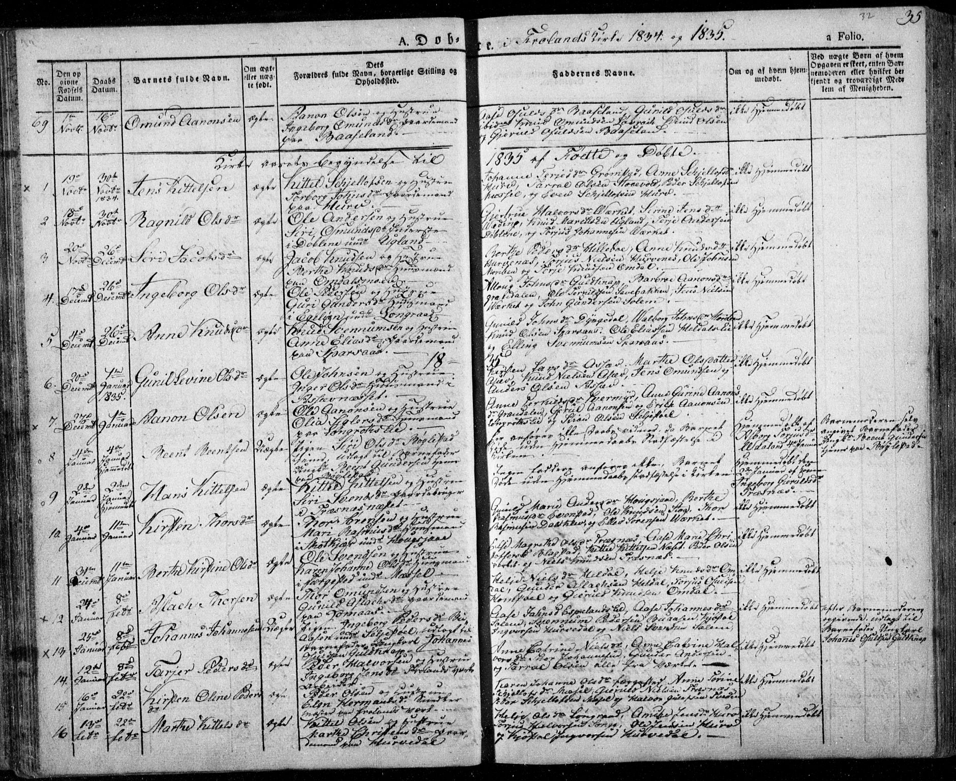 Froland sokneprestkontor, SAK/1111-0013/F/Fa/L0001: Parish register (official) no. A 1, 1827-1844, p. 35