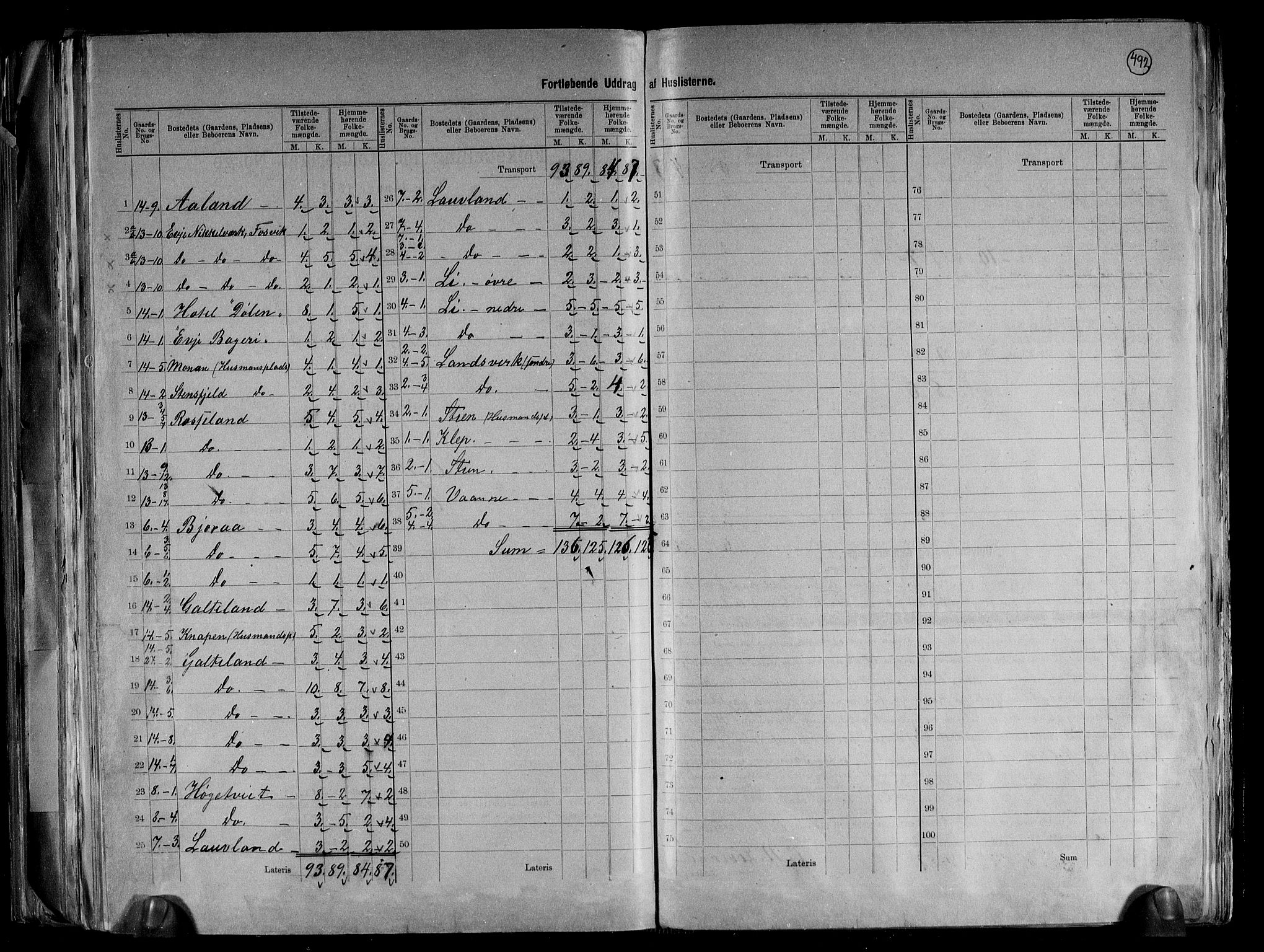 RA, 1891 census for 0937 Evje, 1891, p. 6