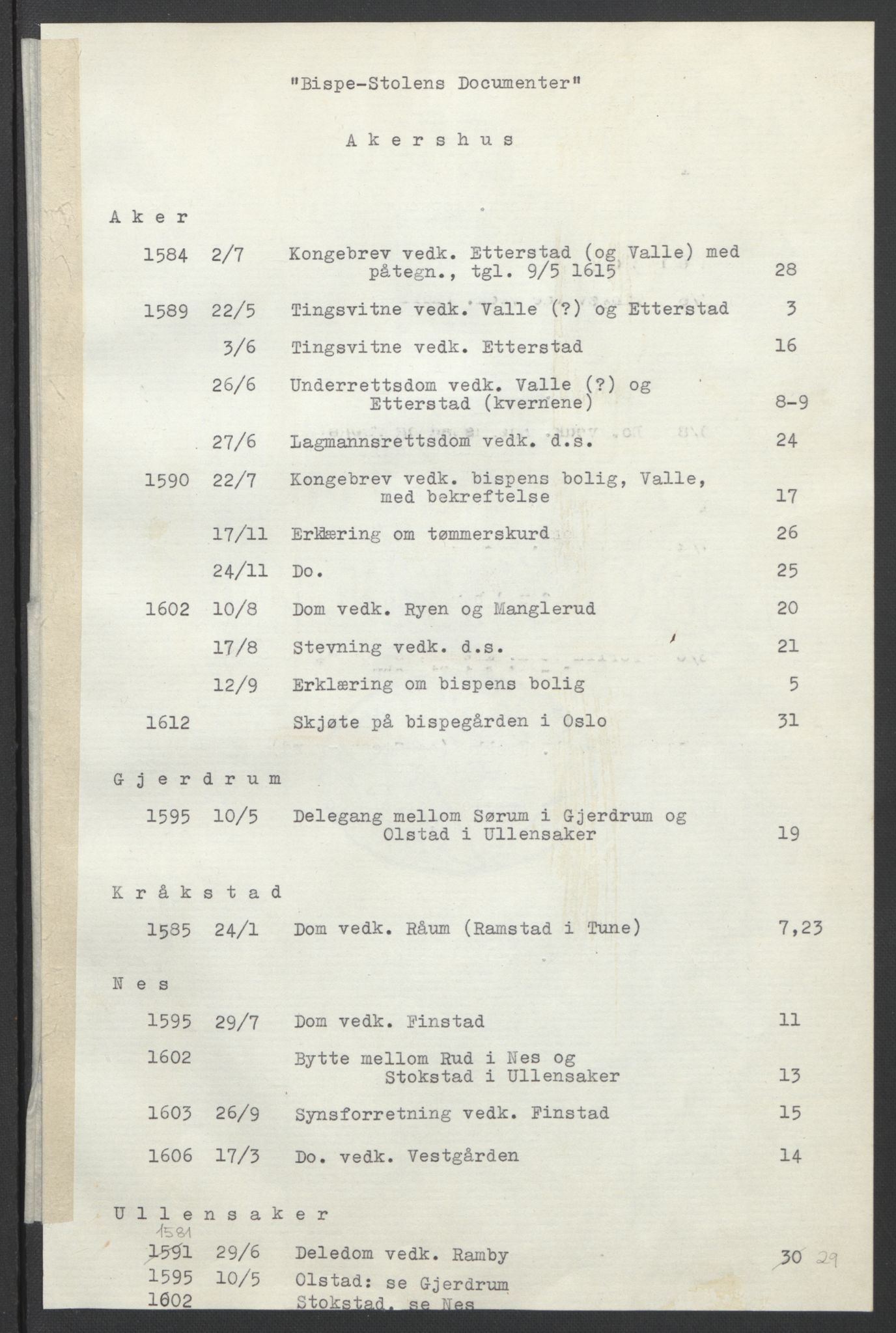 Oslo stiftsdireksjon, AV/SAO-A-11085/G/Gb/L0001: Bispestolens dokumenter, 1584-1612, p. 2