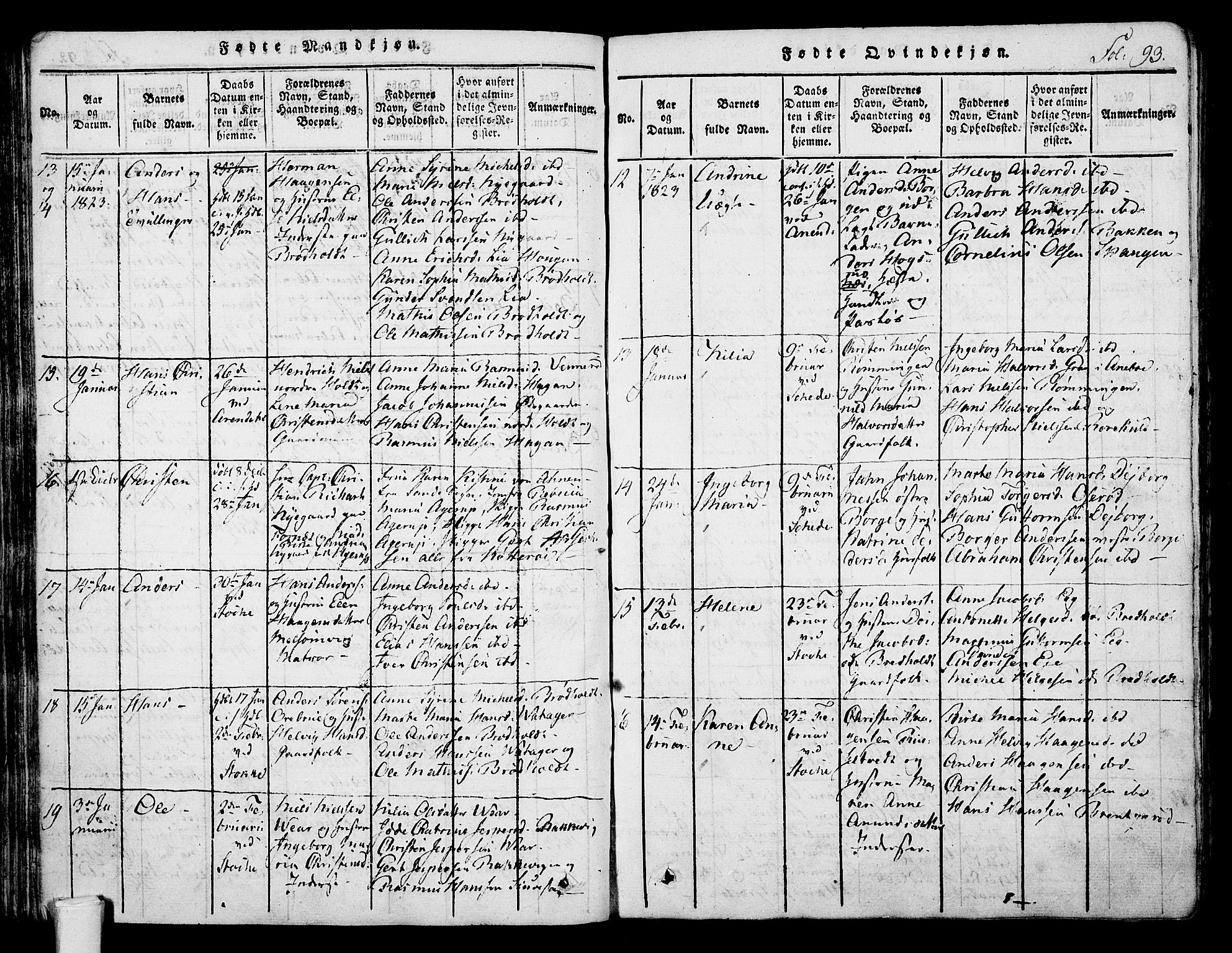 Stokke kirkebøker, SAKO/A-320/F/Fa/L0005: Parish register (official) no. I 5, 1815-1826, p. 93
