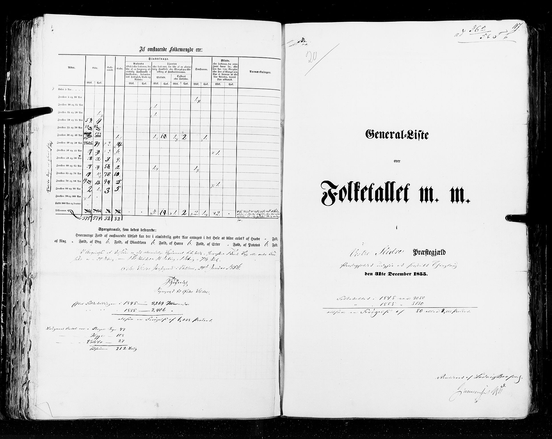 RA, Census 1855, vol. 2: Kristians amt, Buskerud amt og Jarlsberg og Larvik amt, 1855, p. 117