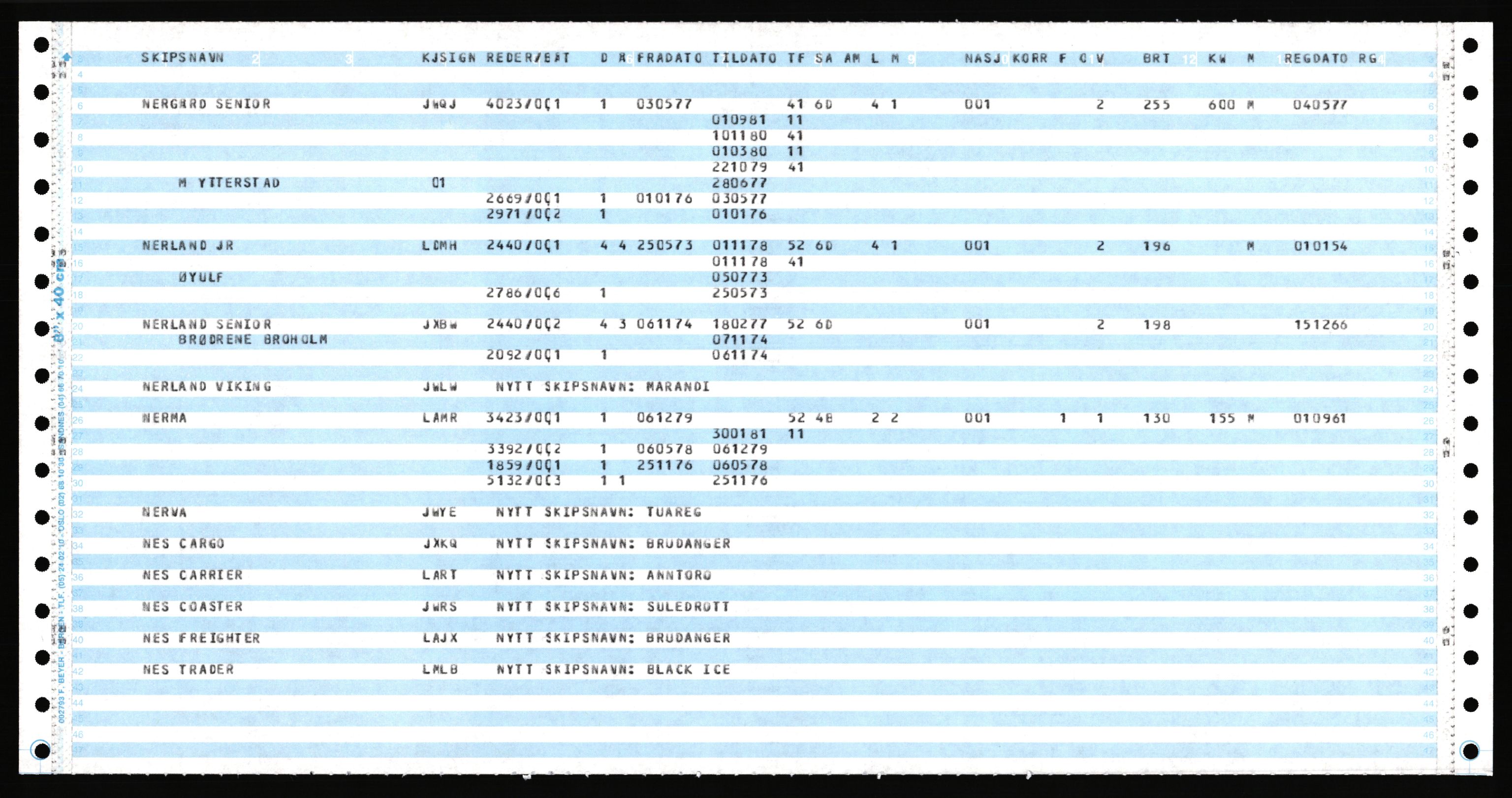 Direktoratet for sjømenn, AV/RA-S-3545/K/Ka, 1972-1988, p. 513