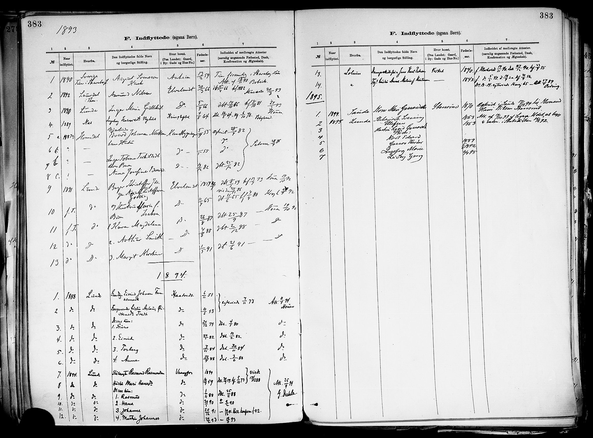 Holla kirkebøker, SAKO/A-272/F/Fa/L0008: Parish register (official) no. 8, 1882-1897, p. 383