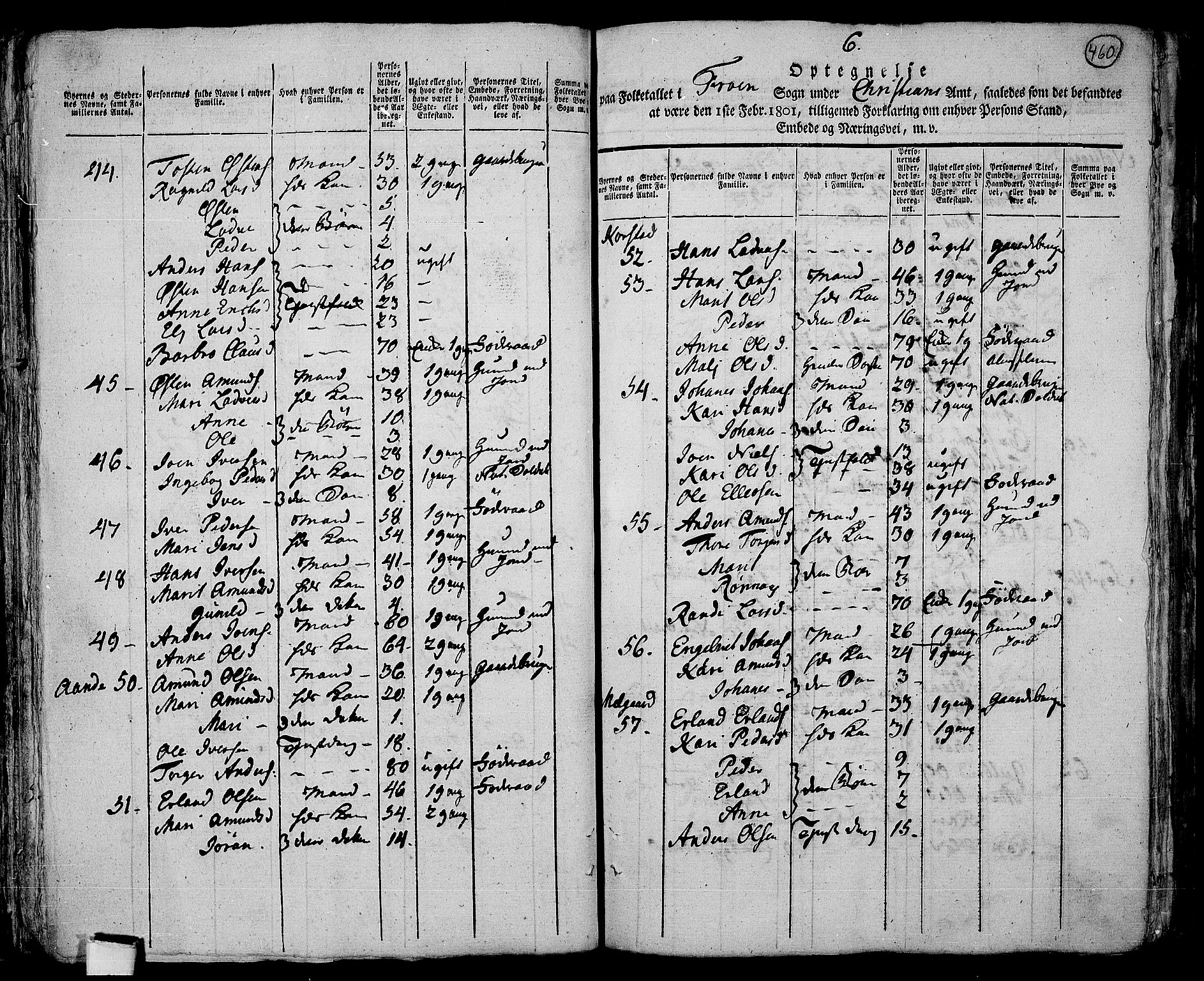 RA, 1801 census for 0518P Fron, 1801, p. 459b-460a