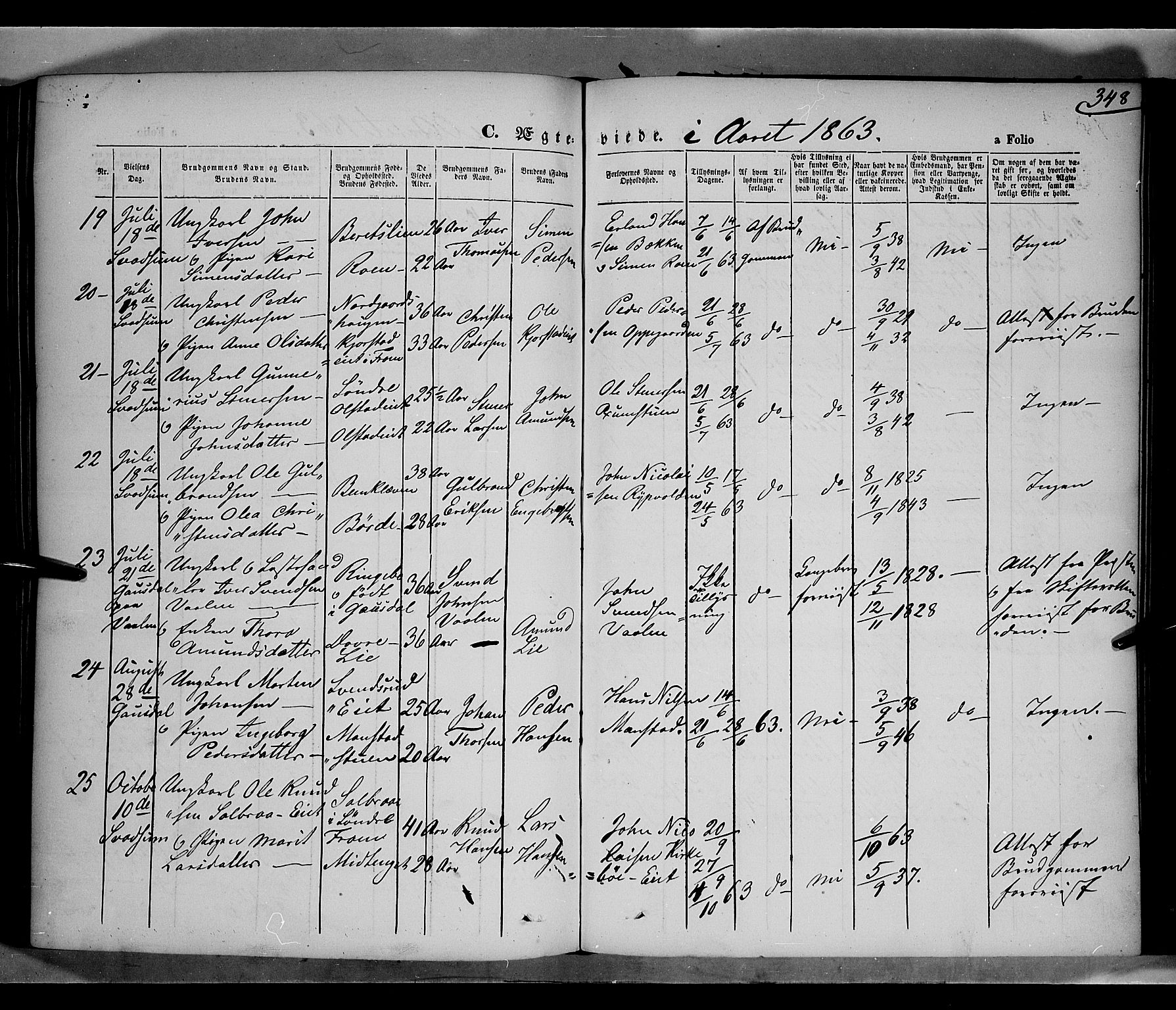 Gausdal prestekontor, SAH/PREST-090/H/Ha/Haa/L0009: Parish register (official) no. 9, 1862-1873, p. 348