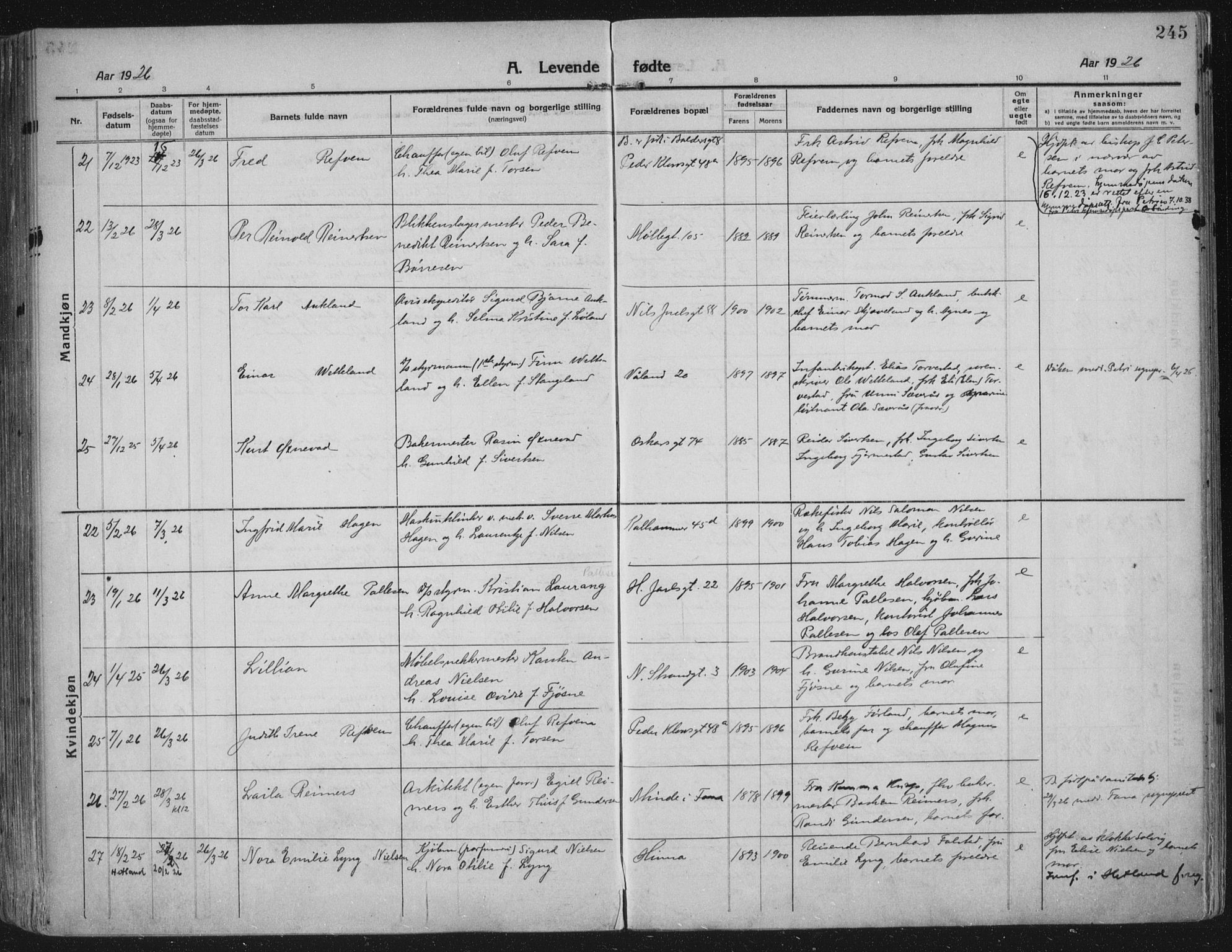 Domkirken sokneprestkontor, AV/SAST-A-101812/002/A/L0018: Parish register (official) no. A 34, 1915-1929, p. 245