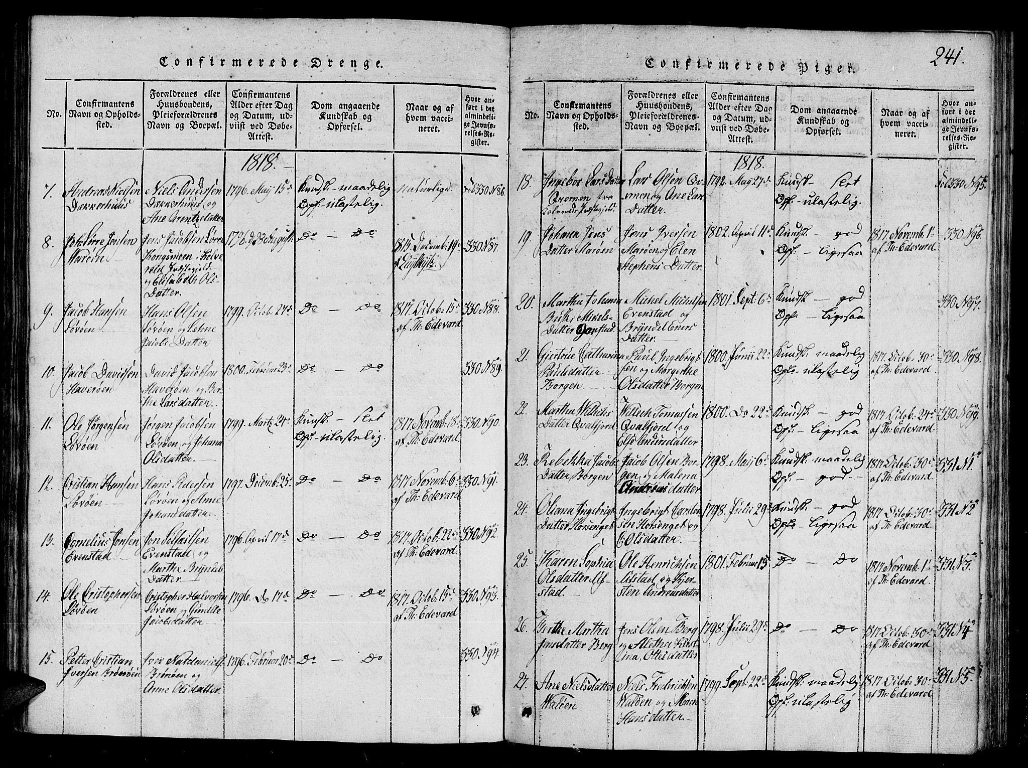 Ministerialprotokoller, klokkerbøker og fødselsregistre - Nord-Trøndelag, AV/SAT-A-1458/784/L0667: Parish register (official) no. 784A03 /1, 1816-1829, p. 241