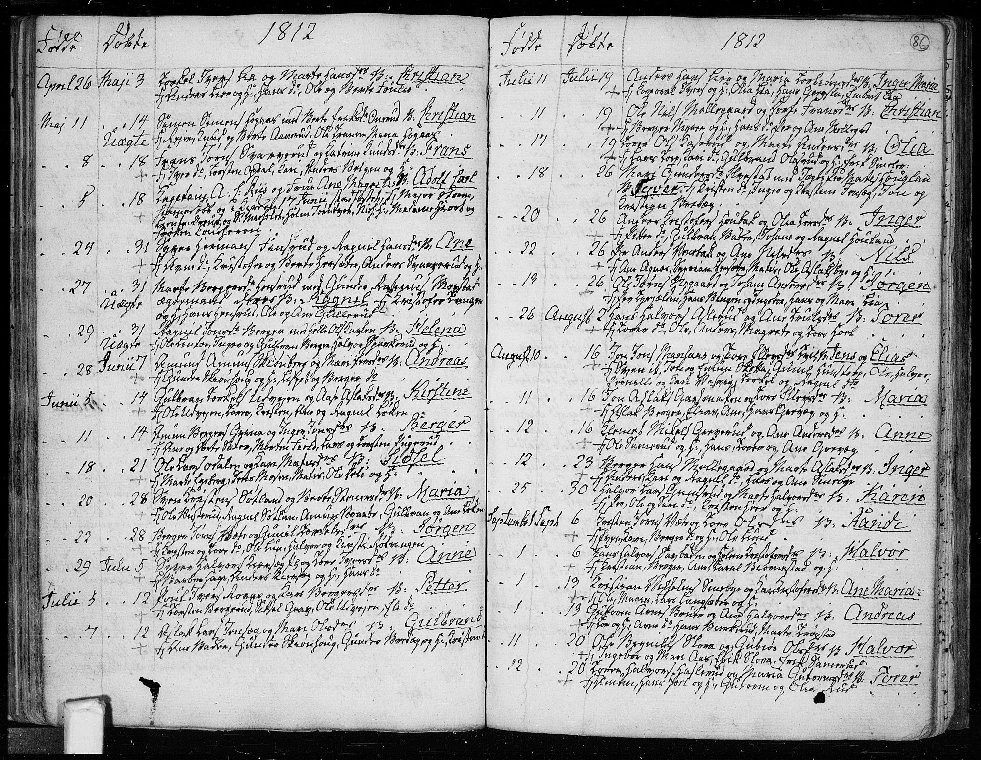 Trøgstad prestekontor Kirkebøker, SAO/A-10925/F/Fa/L0005: Parish register (official) no. I 5, 1784-1814, p. 86