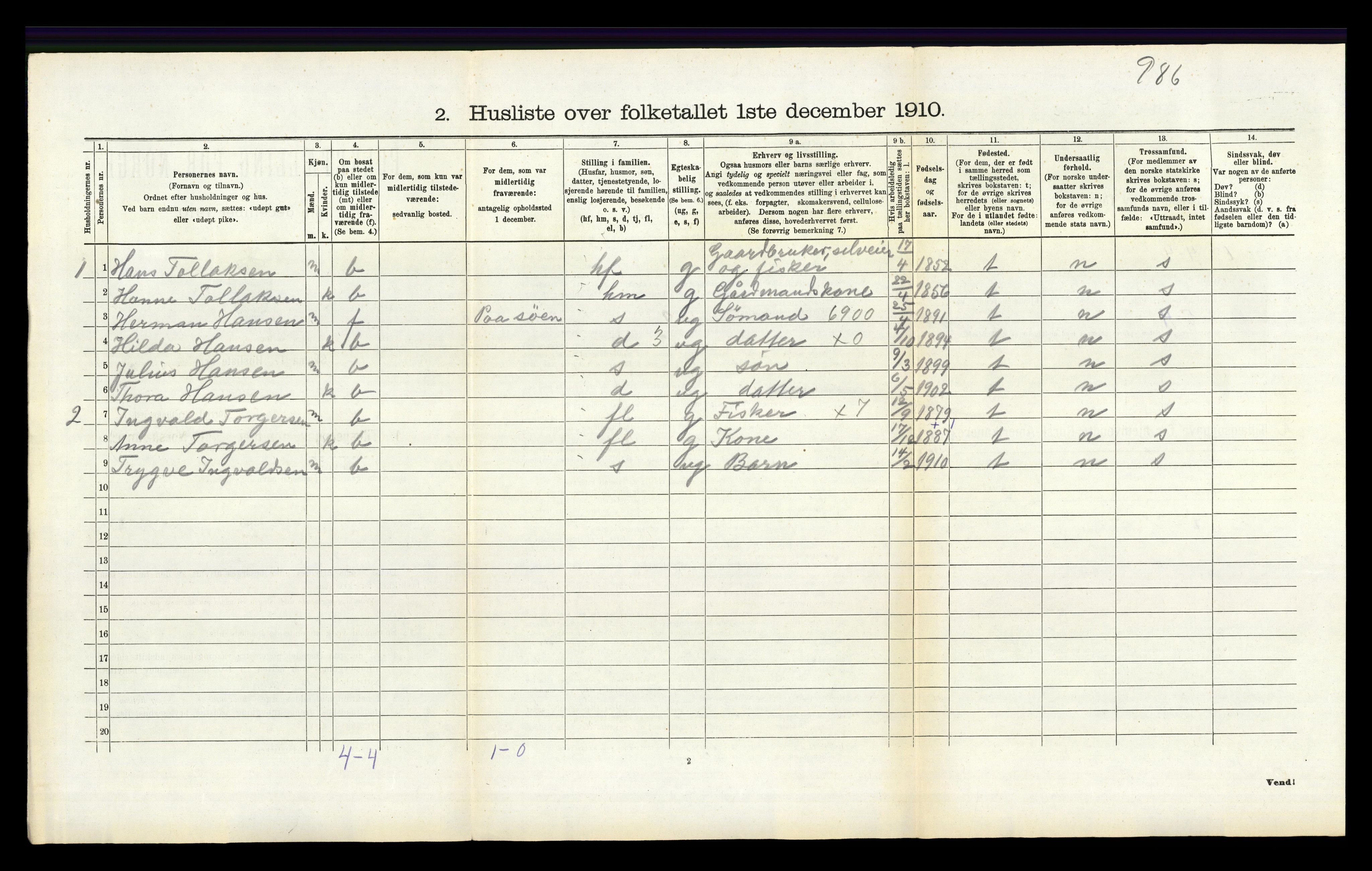 RA, 1910 census for Eigersund, 1910, p. 319