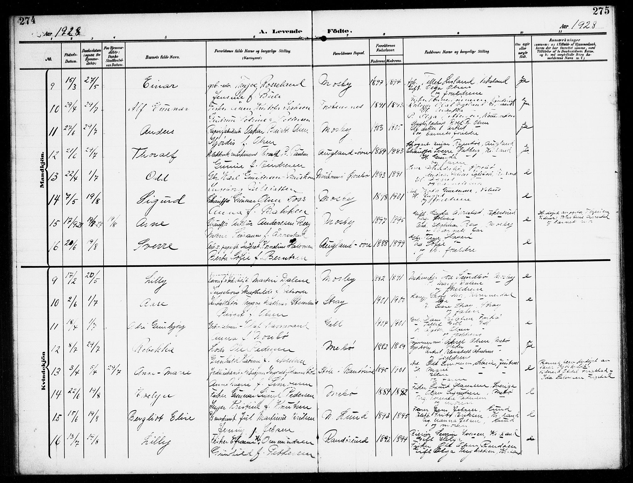 Oddernes sokneprestkontor, SAK/1111-0033/F/Fb/Fba/L0010: Parish register (copy) no. B 10, 1907-1941, p. 274-275