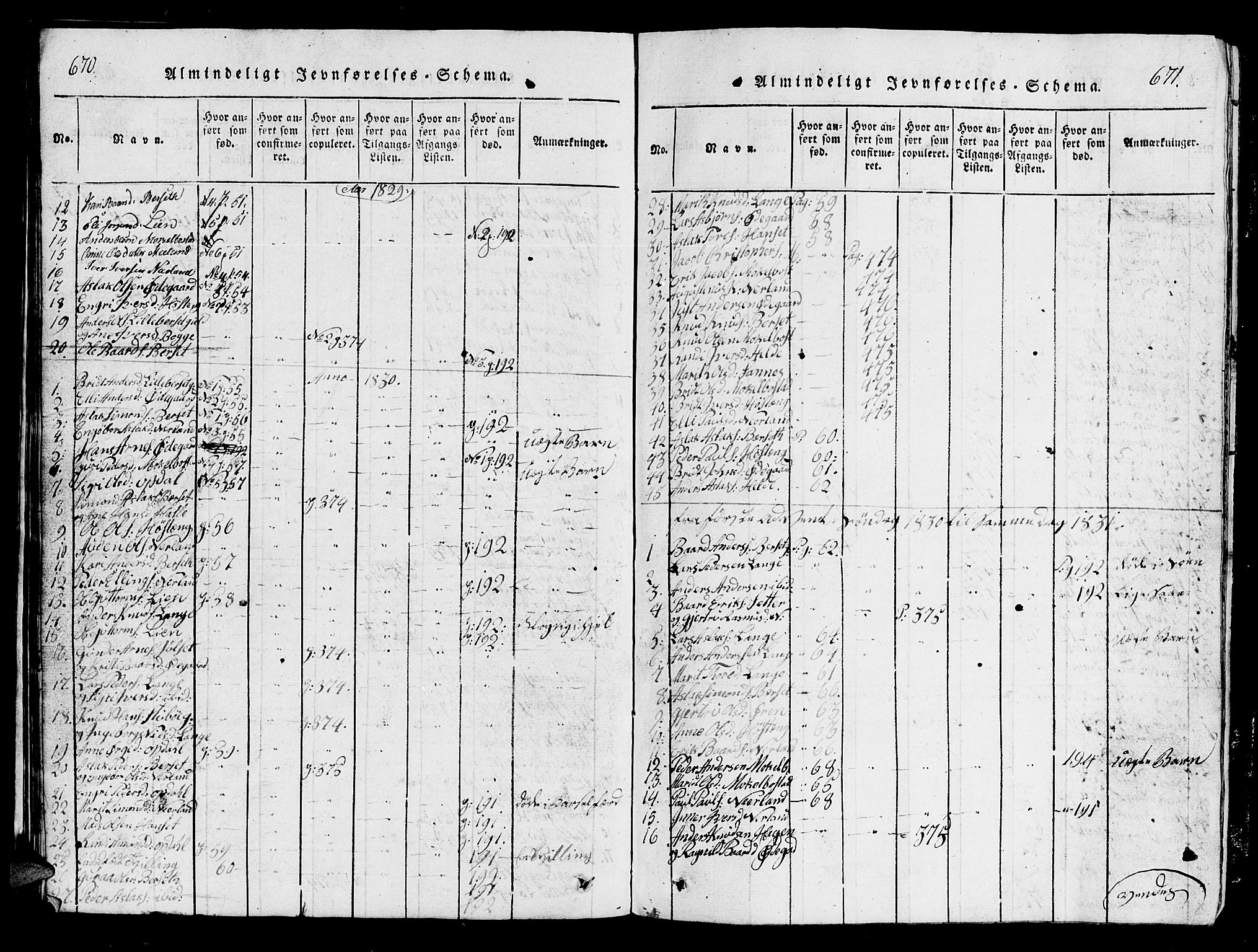 Ministerialprotokoller, klokkerbøker og fødselsregistre - Møre og Romsdal, SAT/A-1454/554/L0644: Parish register (copy) no. 554C01, 1818-1851, p. 670-671