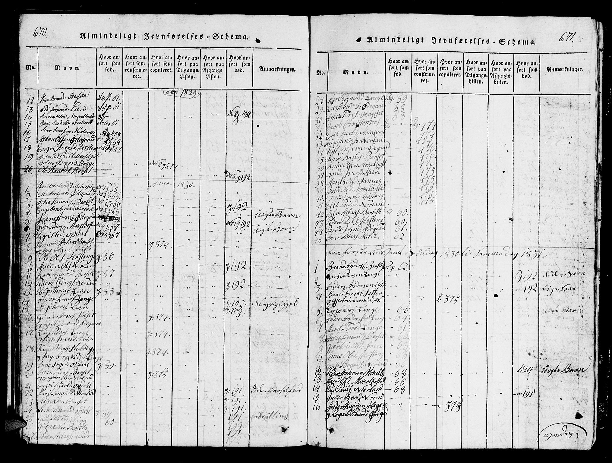 Ministerialprotokoller, klokkerbøker og fødselsregistre - Møre og Romsdal, AV/SAT-A-1454/554/L0644: Parish register (copy) no. 554C01, 1818-1851, p. 670-671