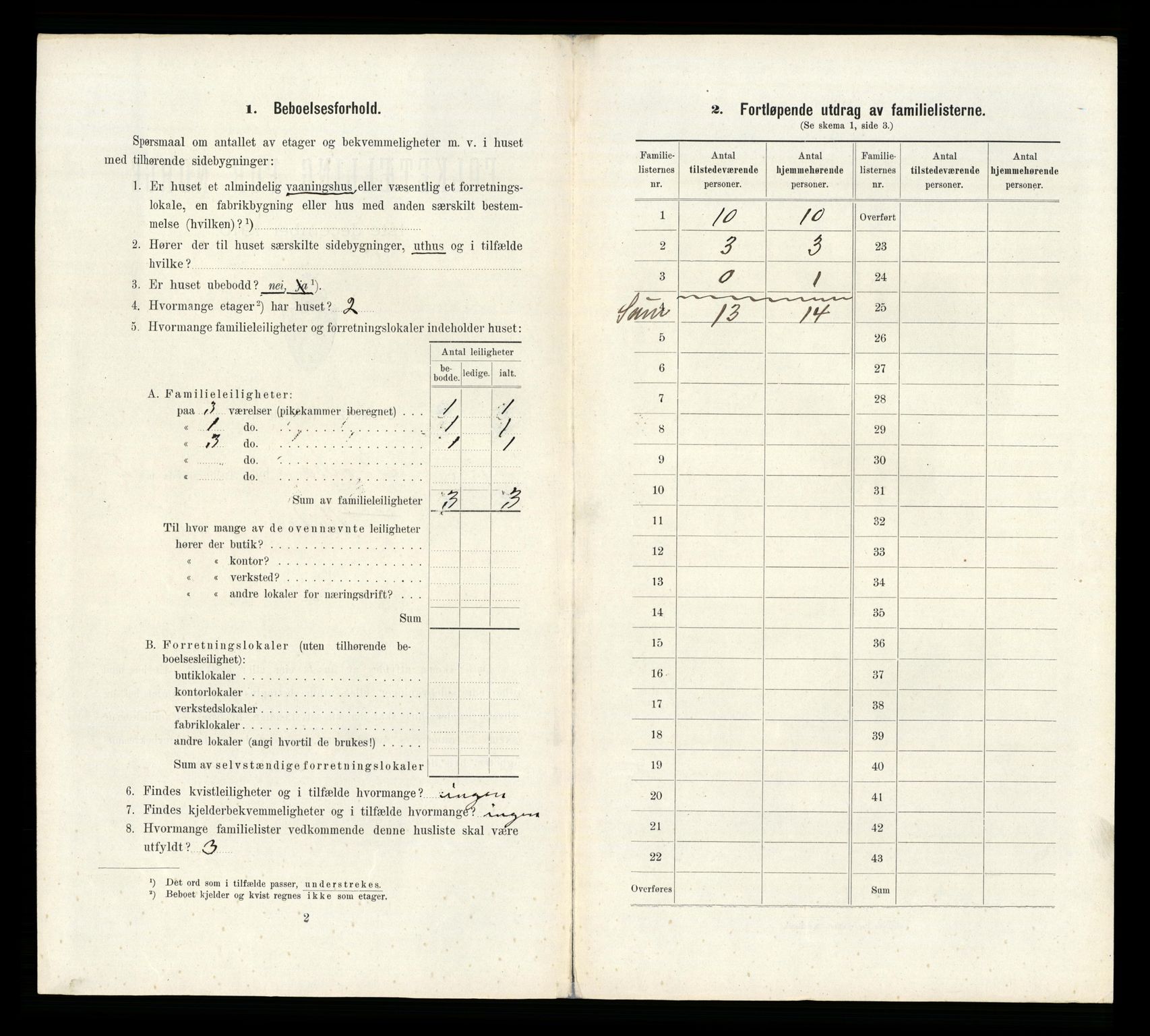 RA, 1910 census for Bodø, 1910, p. 332