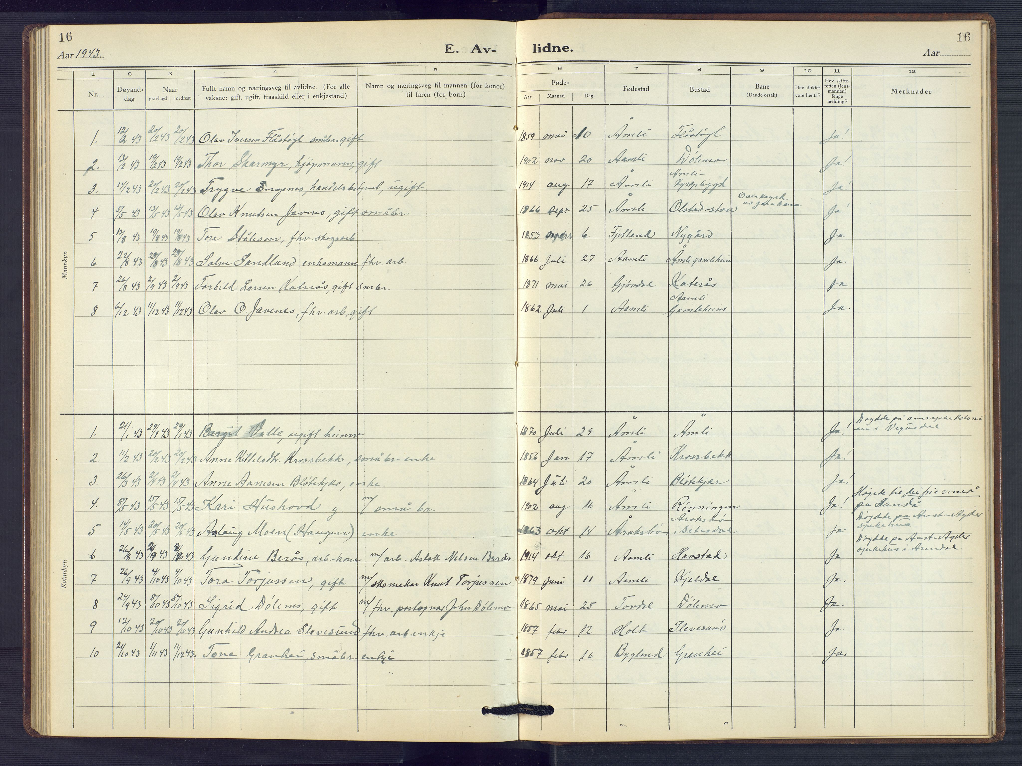 Åmli sokneprestkontor, SAK/1111-0050/F/Fb/Fbc/L0007: Parish register (copy) no. B 7, 1929-1960, p. 16