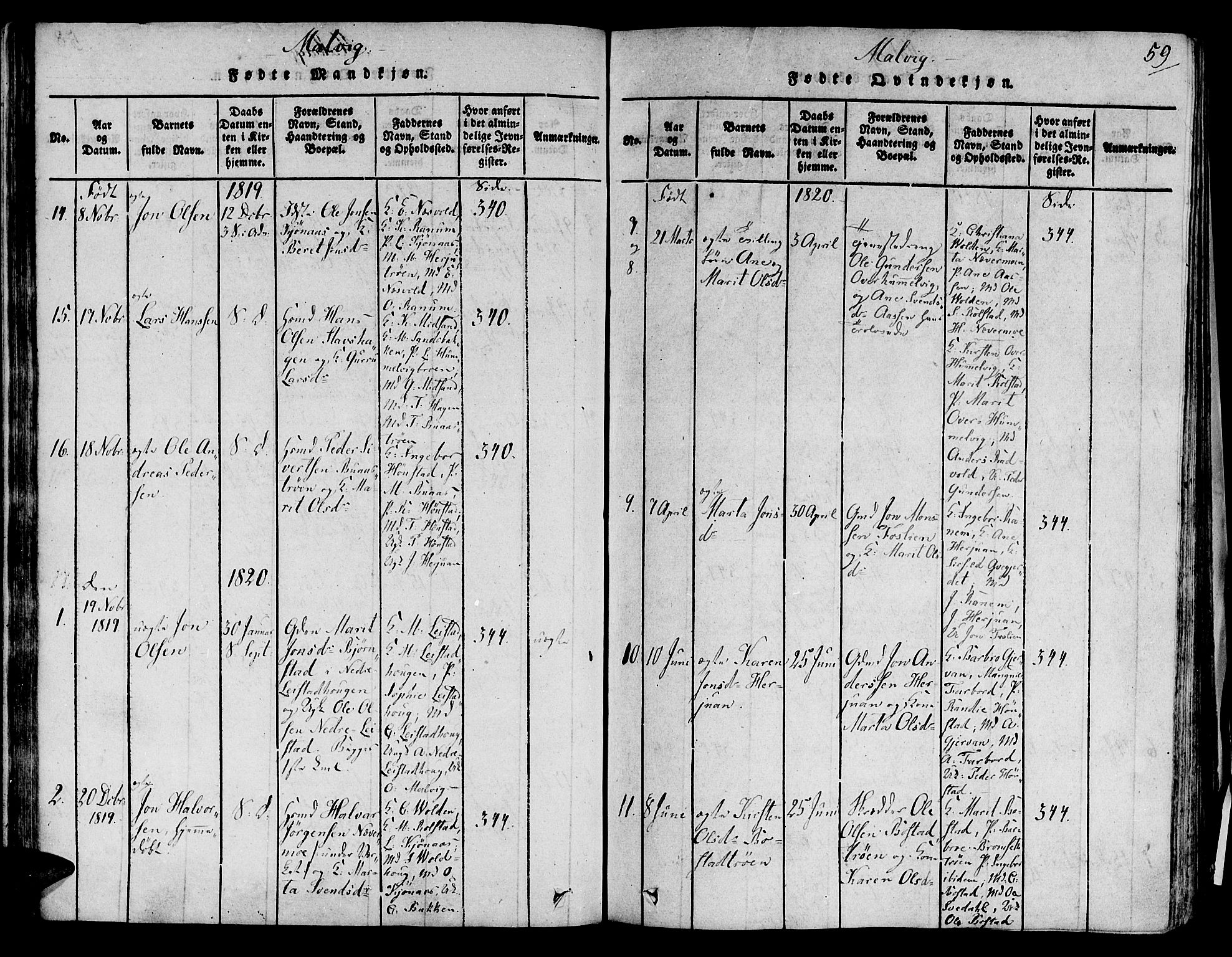 Ministerialprotokoller, klokkerbøker og fødselsregistre - Sør-Trøndelag, SAT/A-1456/606/L0284: Parish register (official) no. 606A03 /2, 1819-1823, p. 59