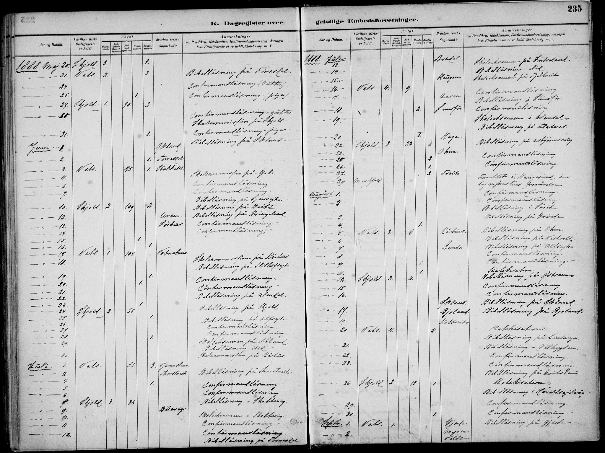 Skjold sokneprestkontor, AV/SAST-A-101847/H/Ha/Haa/L0010: Parish register (official) no. A 10, 1882-1897, p. 235