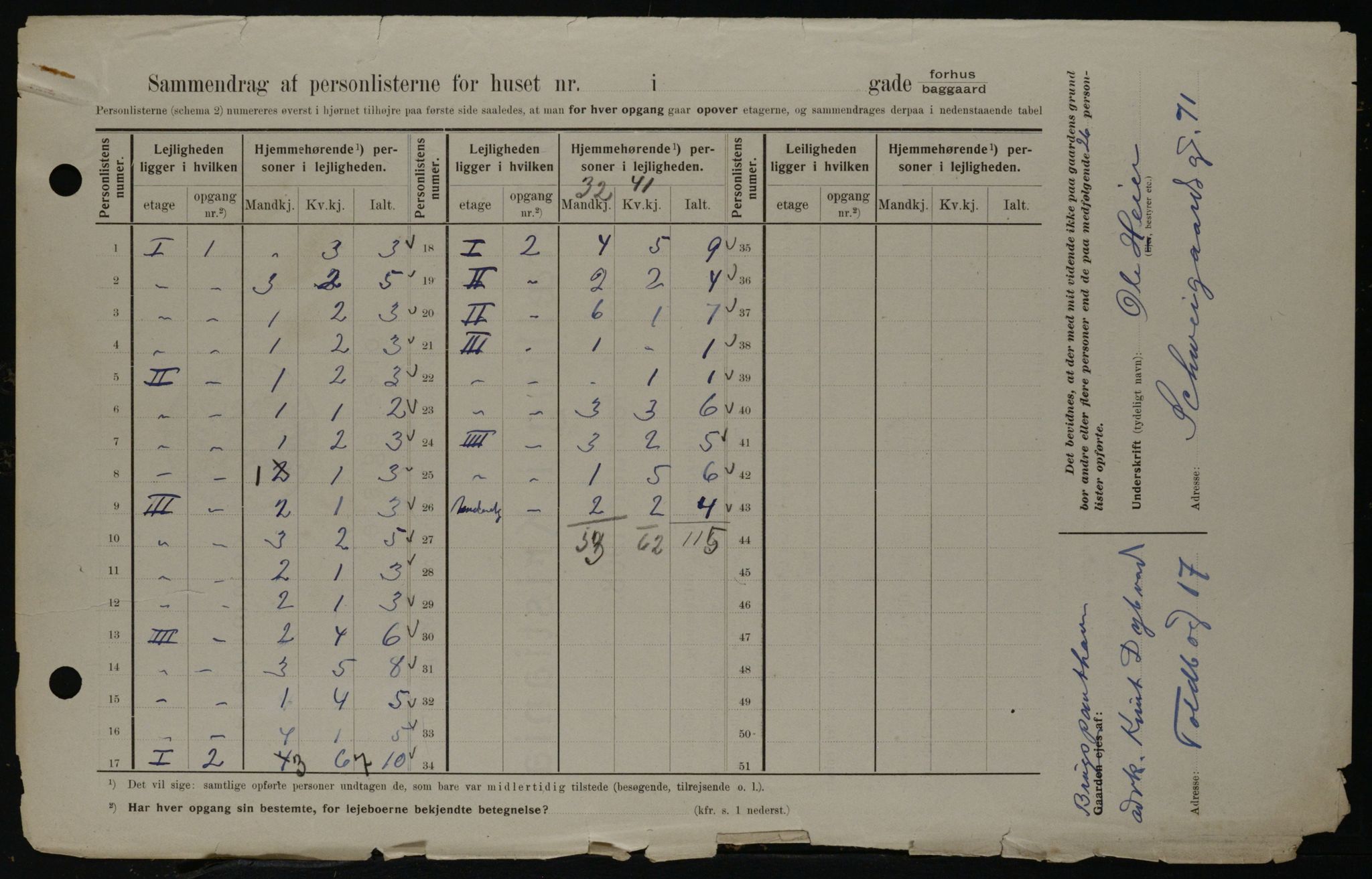 OBA, Municipal Census 1908 for Kristiania, 1908, p. 30111