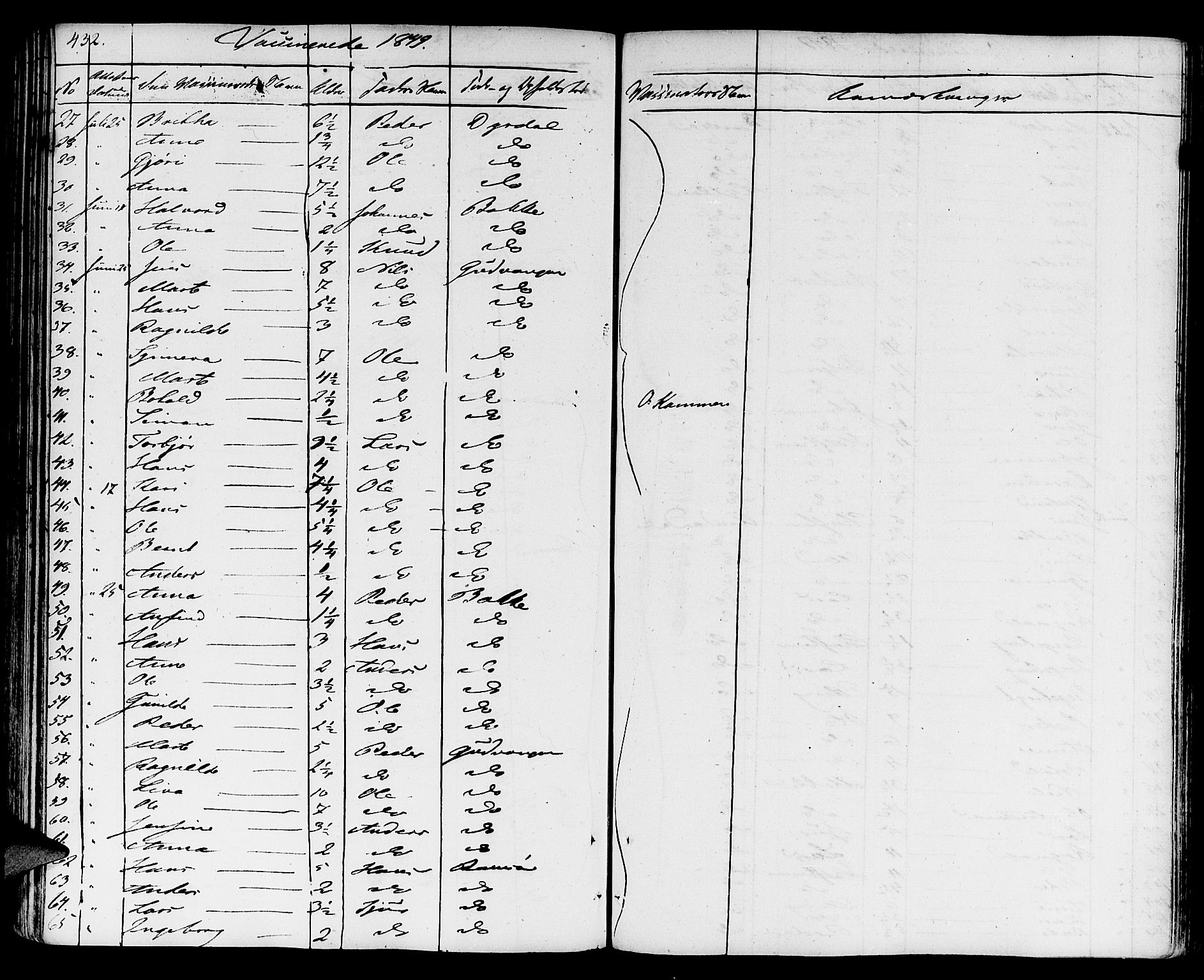 Aurland sokneprestembete, AV/SAB-A-99937/H/Ha/Haa/L0006: Parish register (official) no. A 6, 1821-1859, p. 432