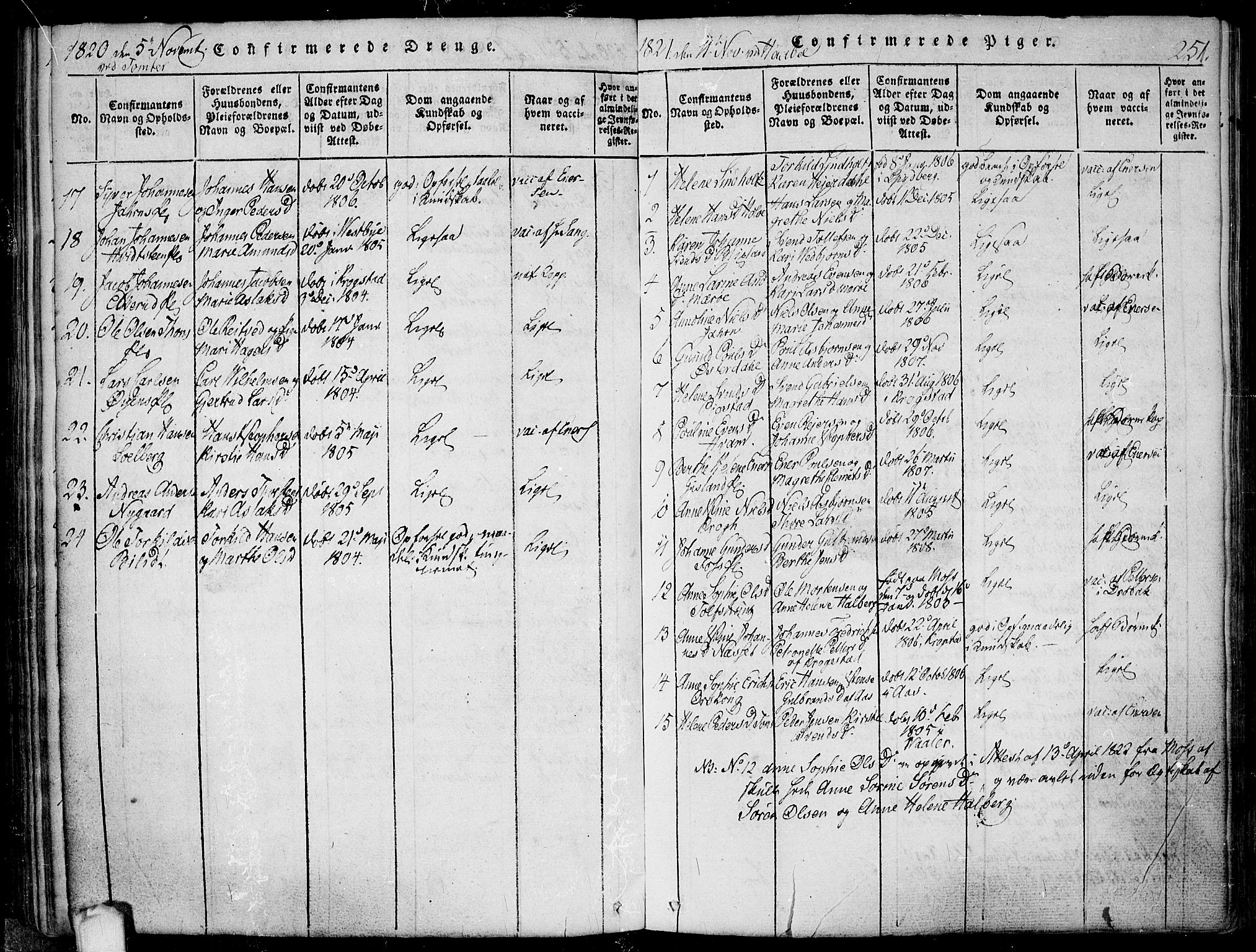 Hobøl prestekontor Kirkebøker, SAO/A-2002/F/Fa/L0002: Parish register (official) no. I 2, 1814-1841, p. 251