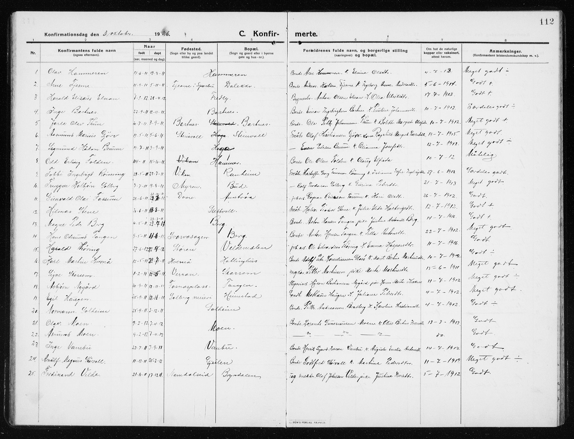Ministerialprotokoller, klokkerbøker og fødselsregistre - Nord-Trøndelag, SAT/A-1458/741/L0402: Parish register (copy) no. 741C03, 1911-1926, p. 112