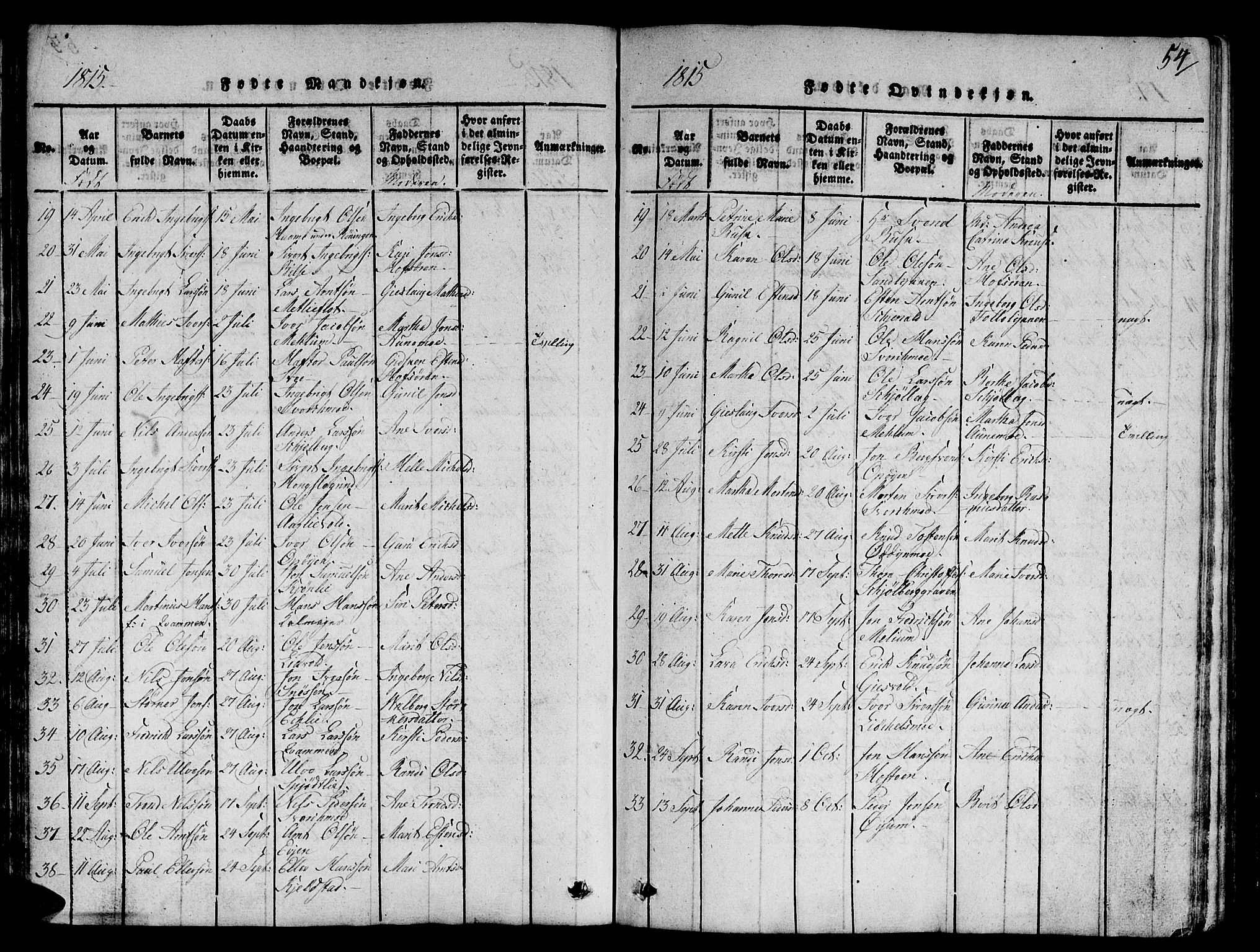 Ministerialprotokoller, klokkerbøker og fødselsregistre - Sør-Trøndelag, SAT/A-1456/668/L0803: Parish register (official) no. 668A03, 1800-1826, p. 54