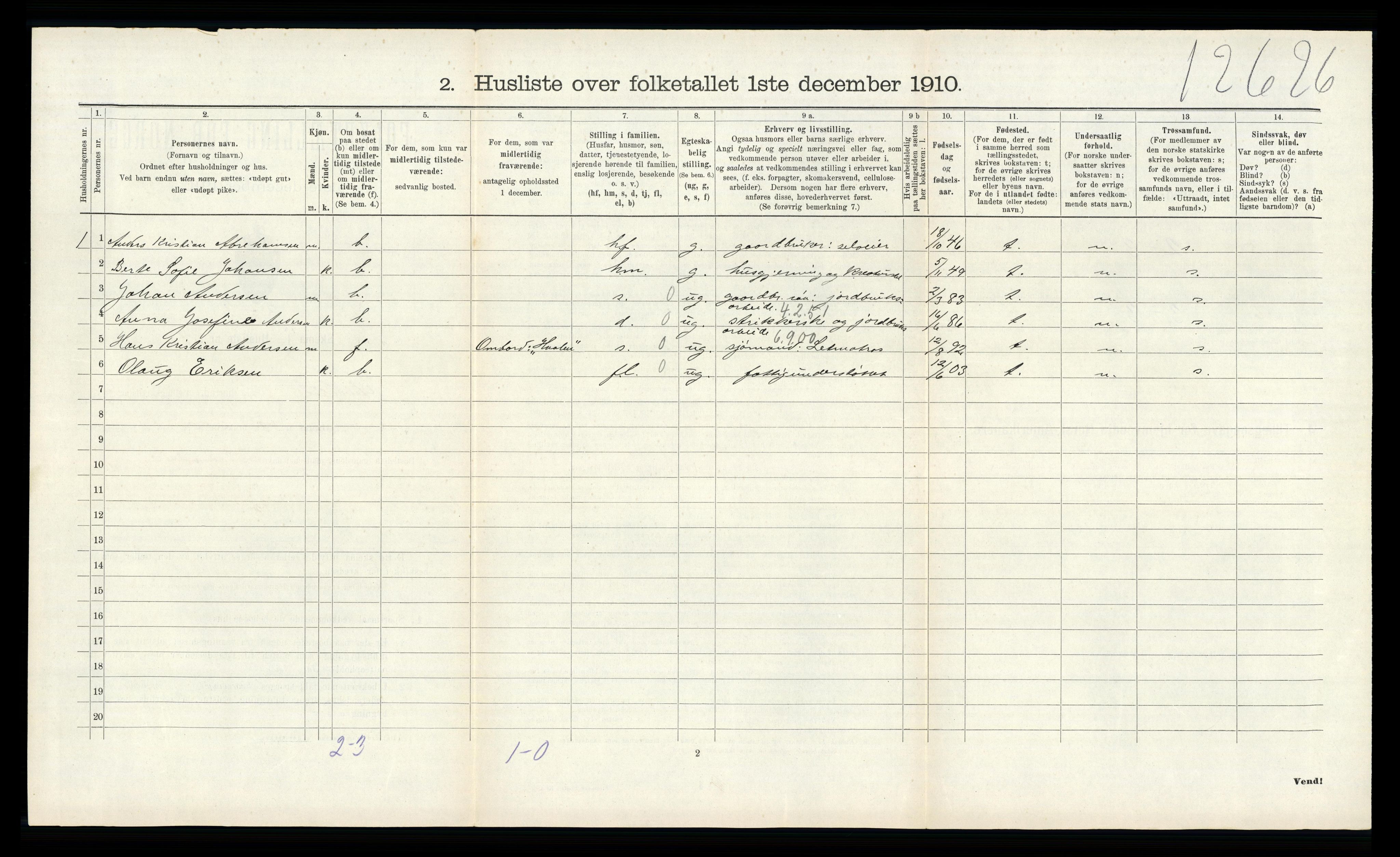 RA, 1910 census for Andebu, 1910, p. 368