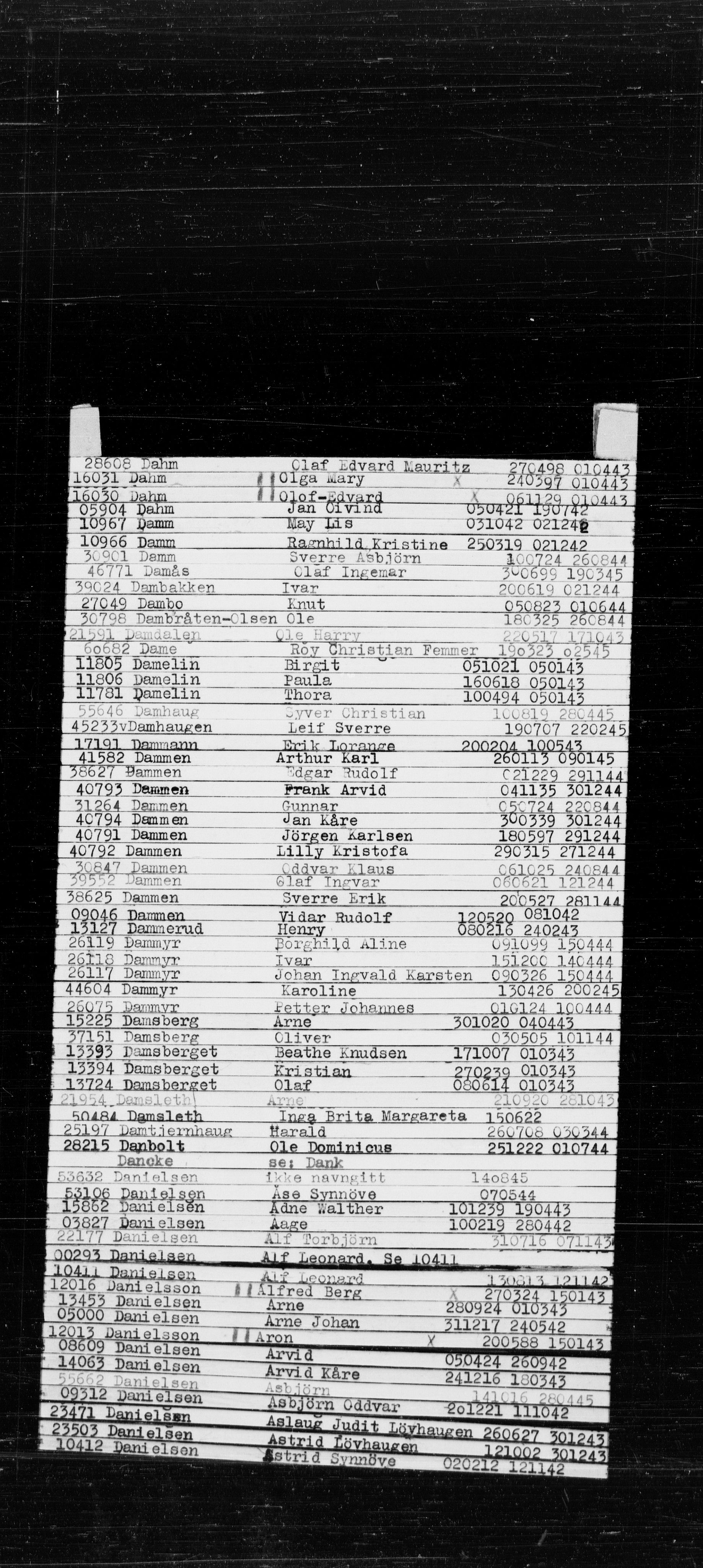 Den Kgl. Norske Legasjons Flyktningskontor, RA/S-6753/V/Va/L0022: Kjesäterkartoteket.  Alfabetisk register, A-Å., 1940-1945, p. 128