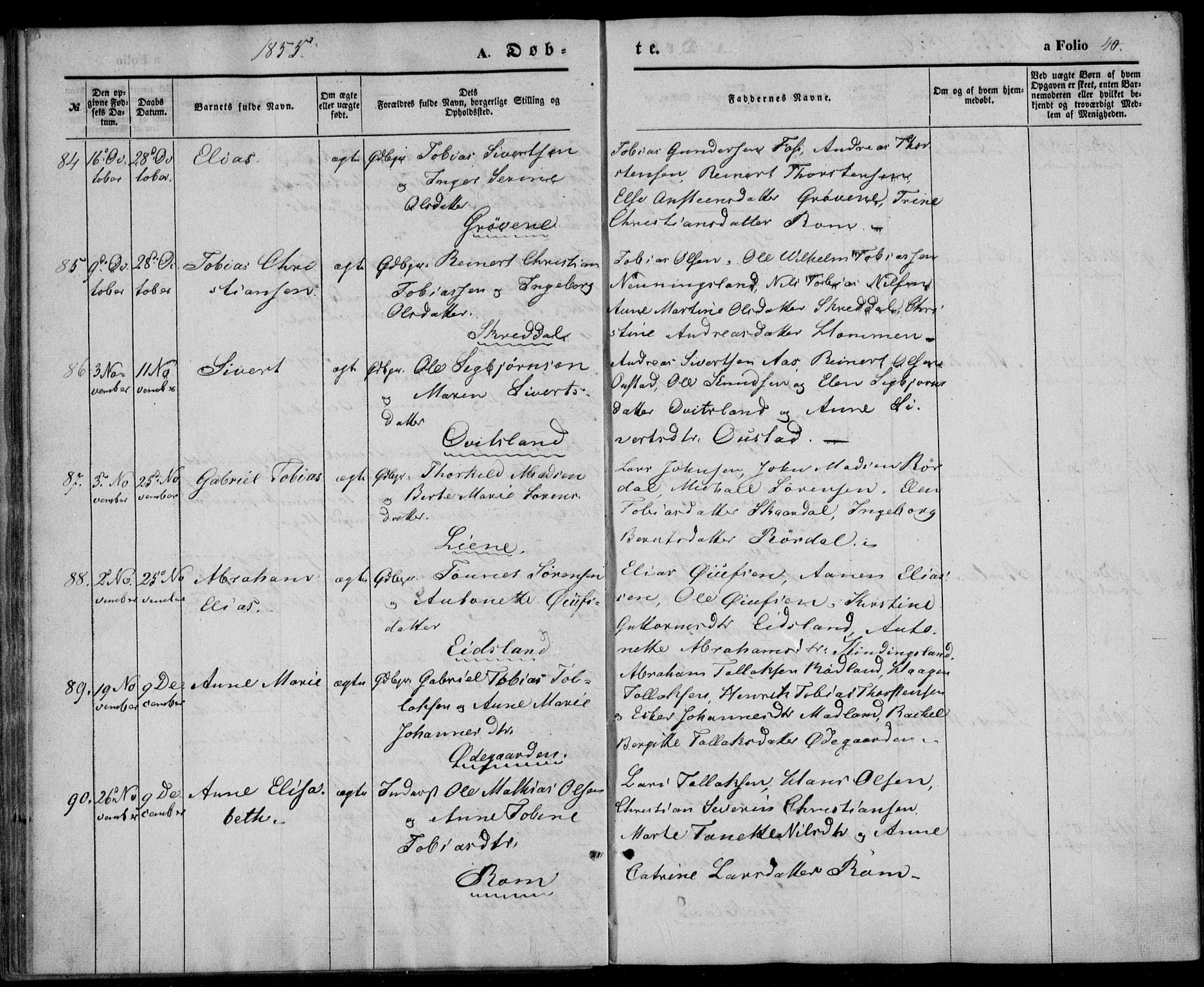 Lyngdal sokneprestkontor, AV/SAK-1111-0029/F/Fa/Fac/L0009: Parish register (official) no. A 9, 1852-1864, p. 40