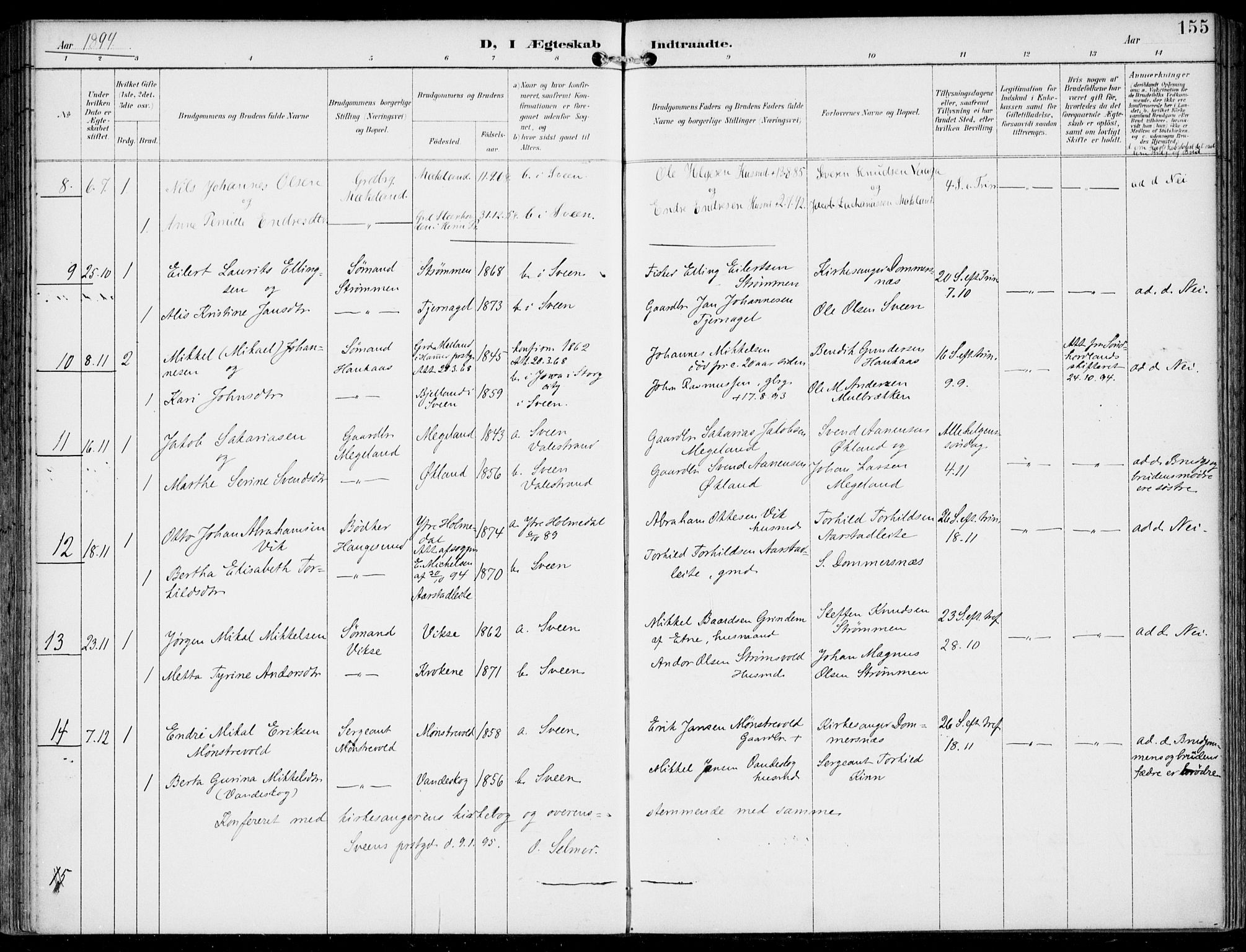 Sveio Sokneprestembete, AV/SAB-A-78501/H/Haa: Parish register (official) no. B  3, 1894-1906, p. 155