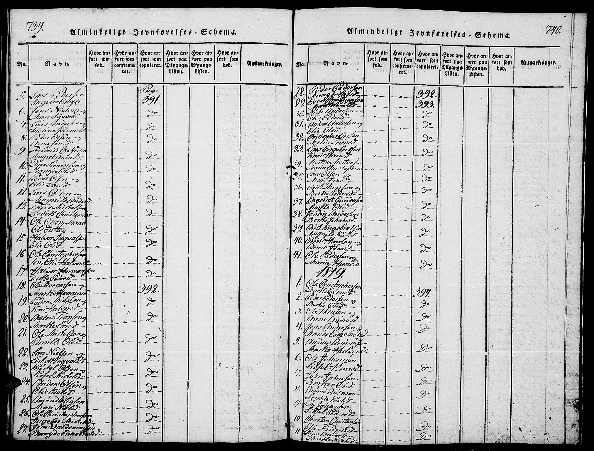 Stange prestekontor, AV/SAH-PREST-002/L/L0001: Parish register (copy) no. 1, 1814-1825, p. 739-740